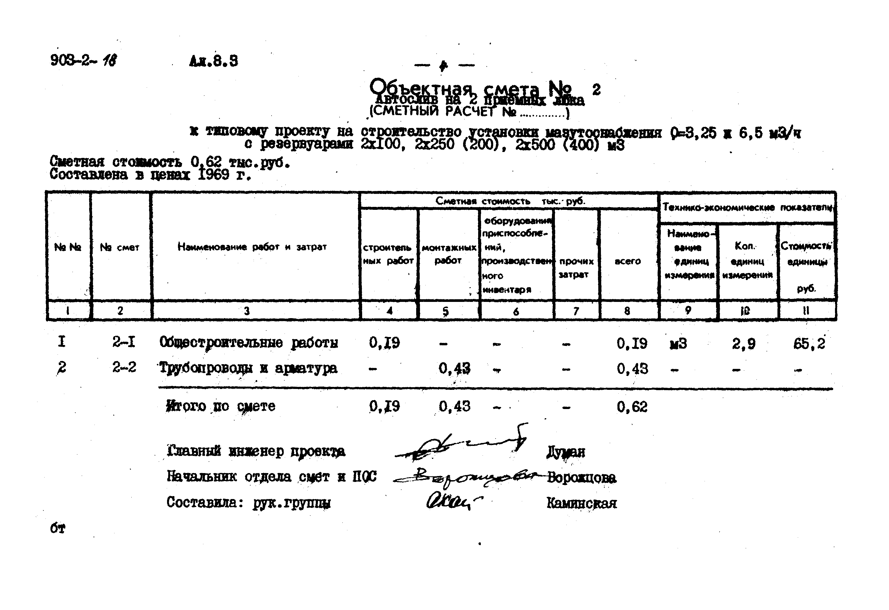 Типовой проект 903-2-18