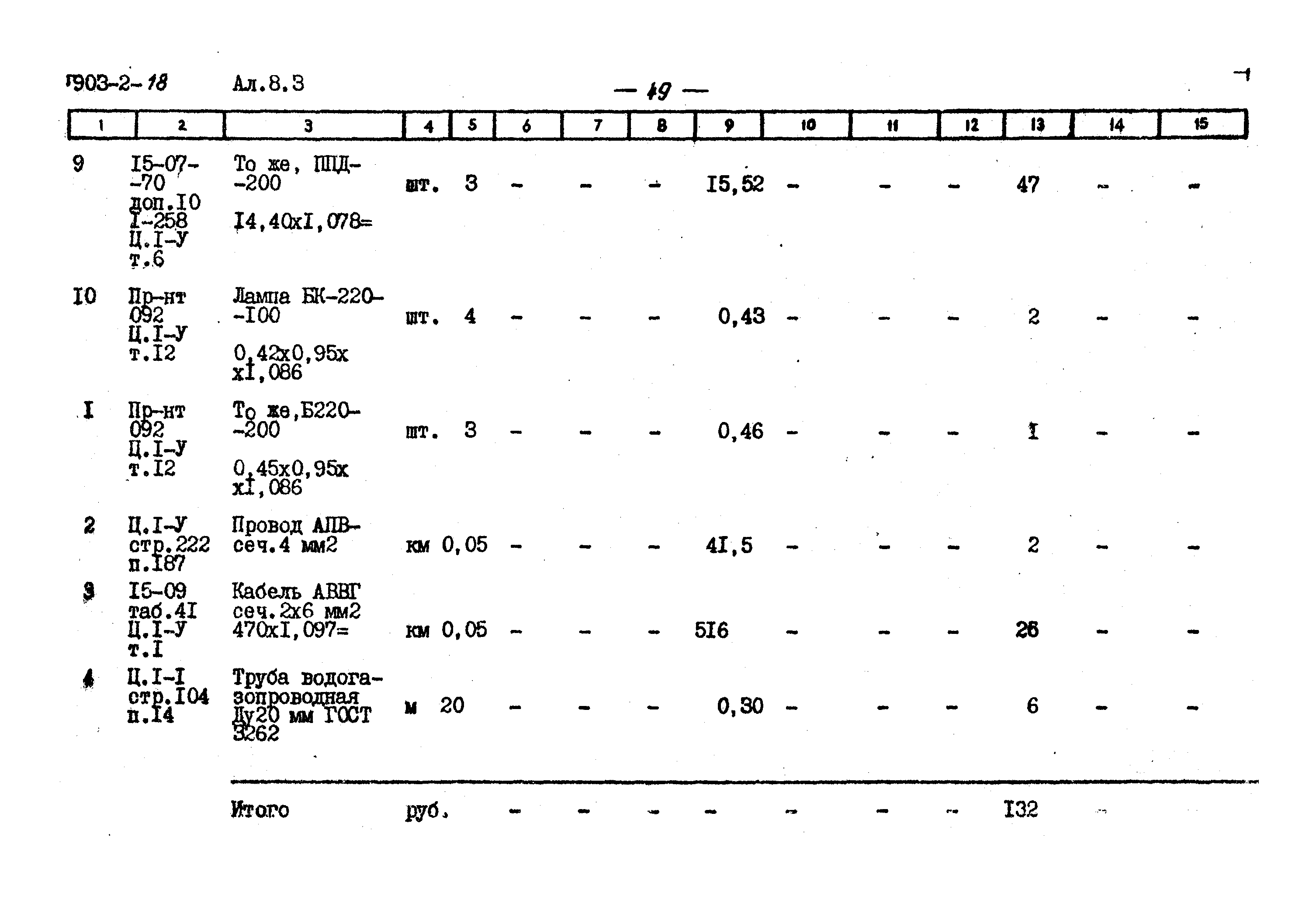 Типовой проект 903-2-18