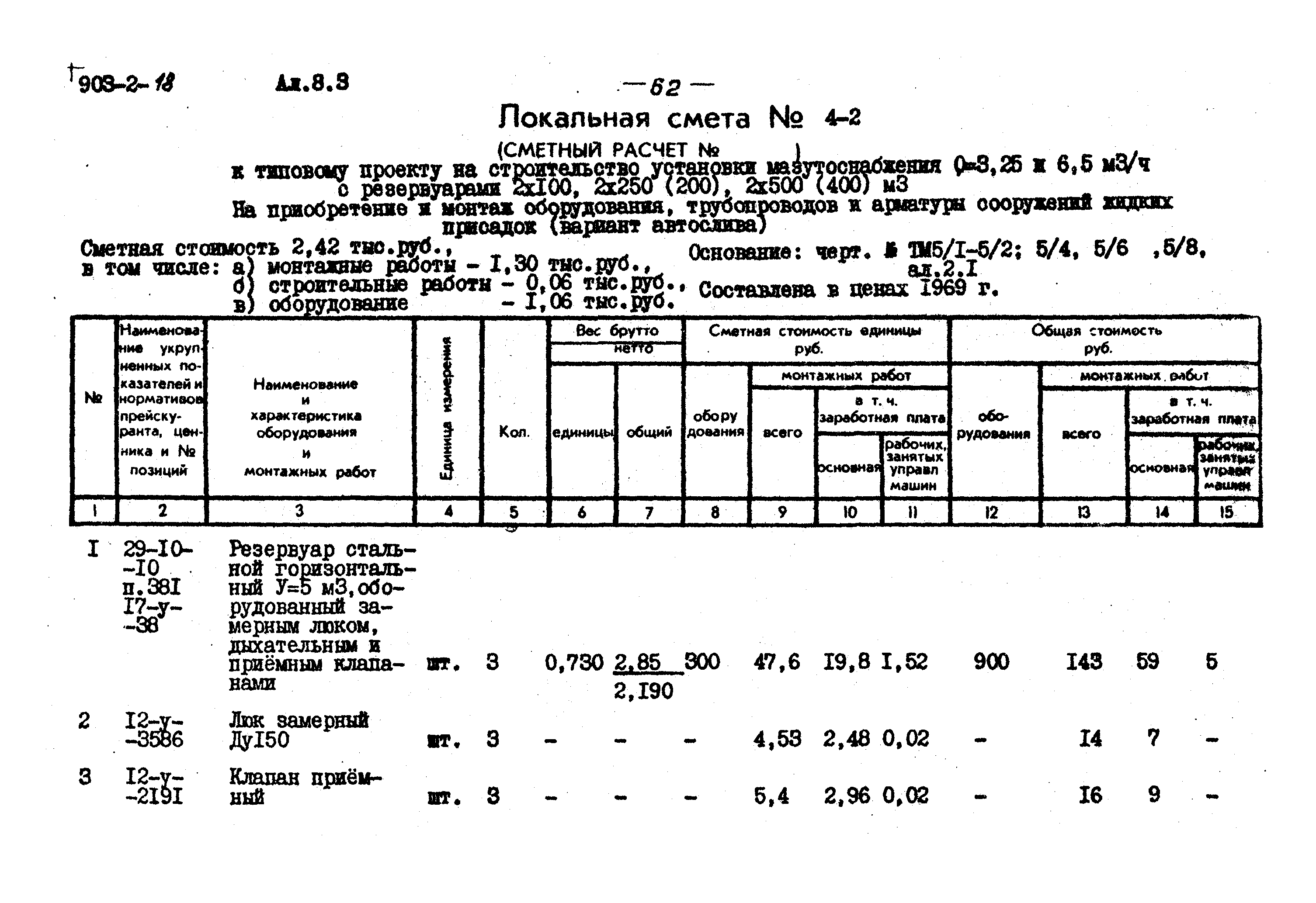 Типовой проект 903-2-18
