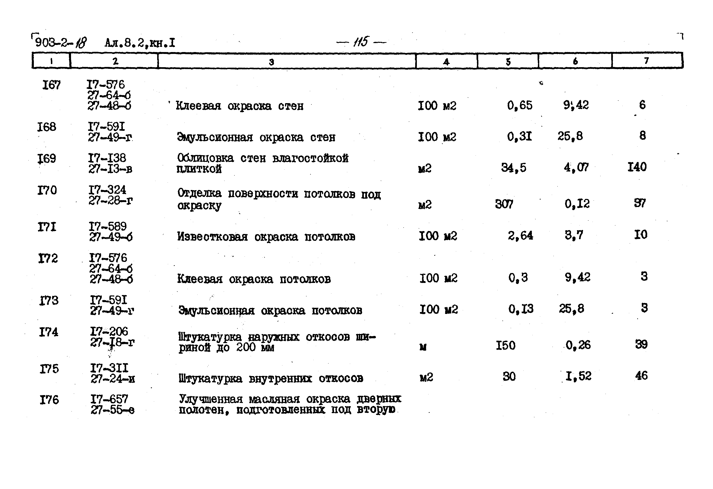 Типовой проект 903-2-18