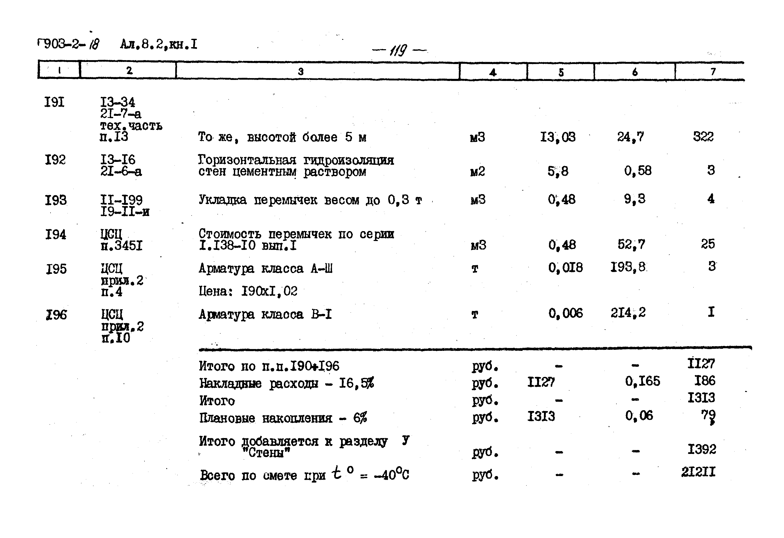 Типовой проект 903-2-18