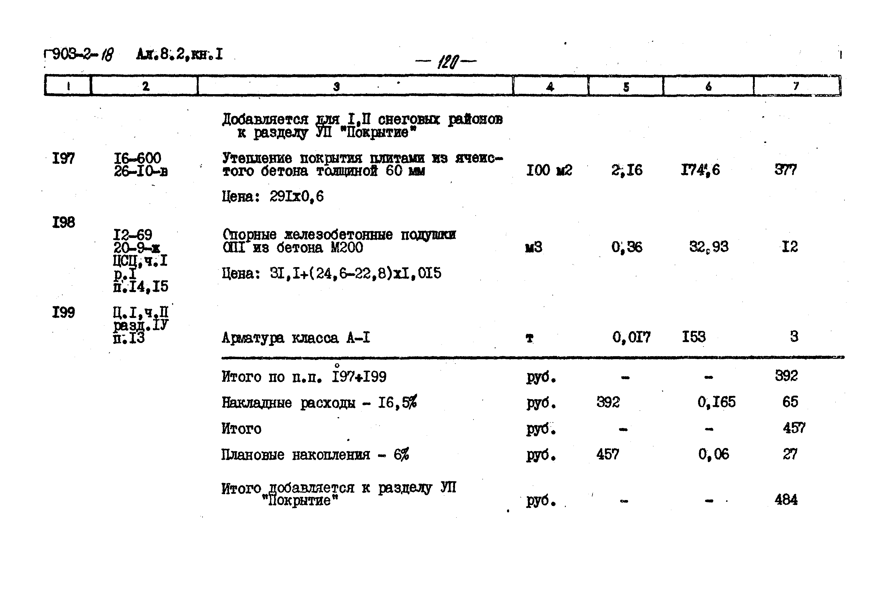 Типовой проект 903-2-18