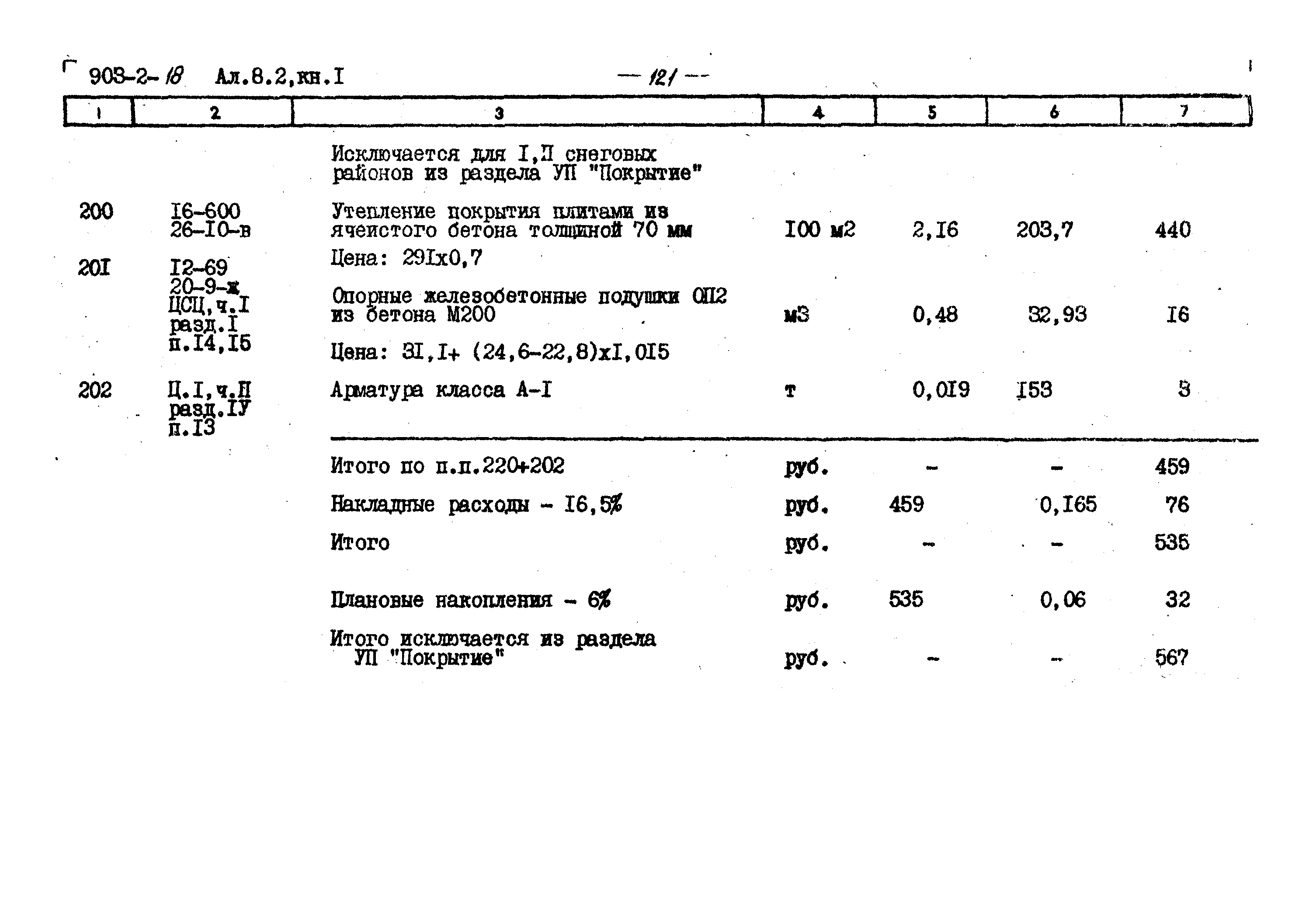 Типовой проект 903-2-18