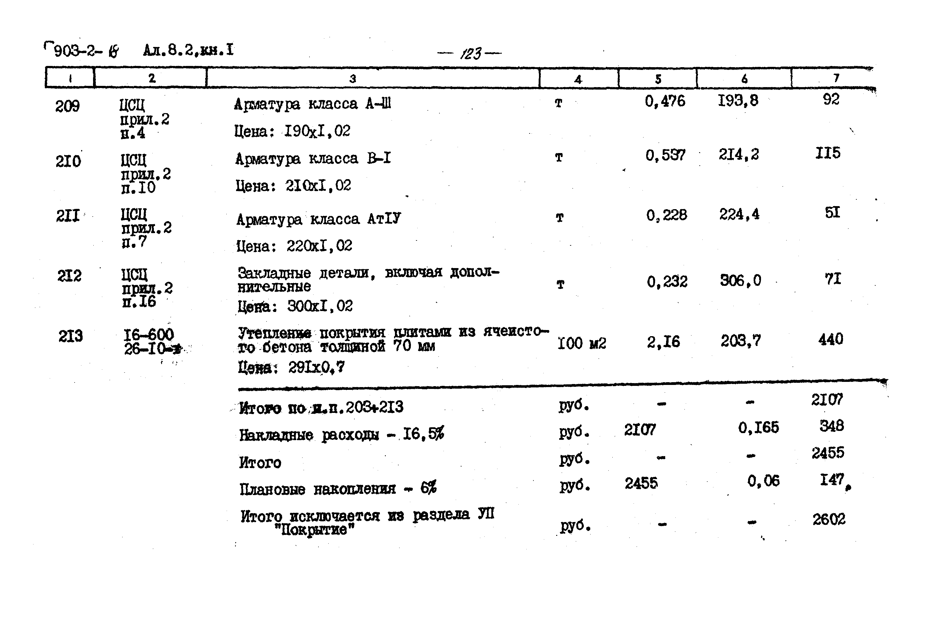 Типовой проект 903-2-18