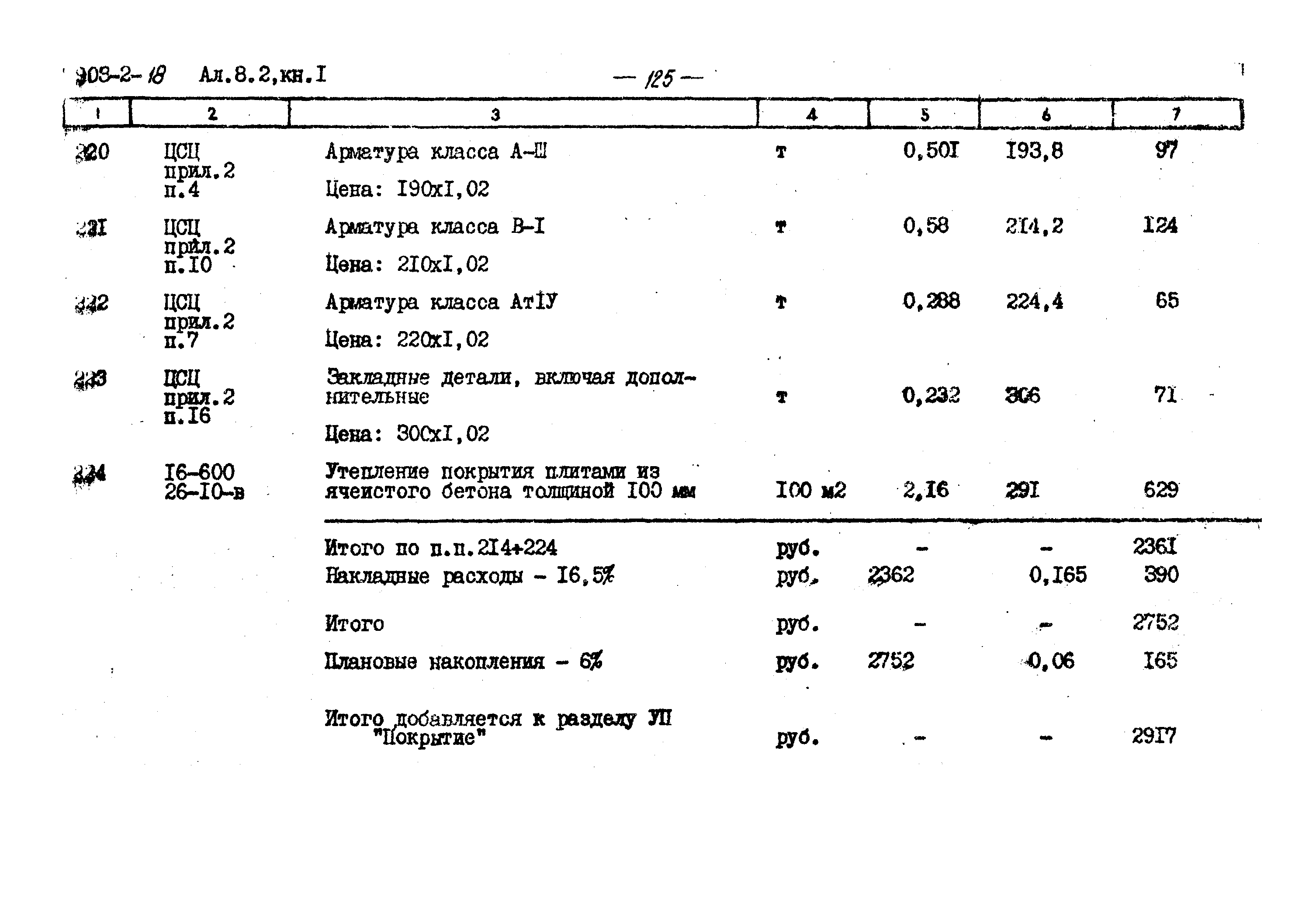 Типовой проект 903-2-18