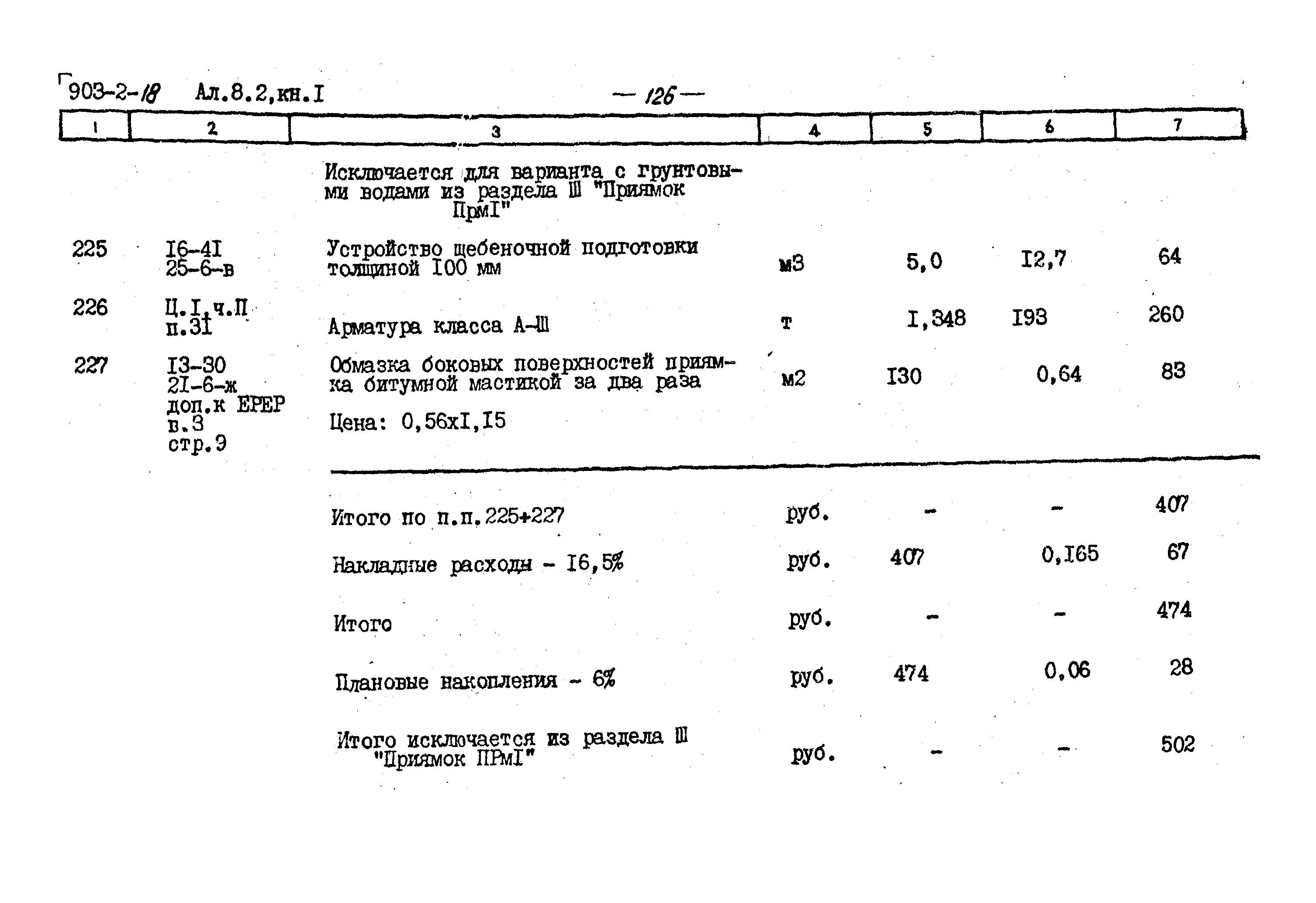 Типовой проект 903-2-18