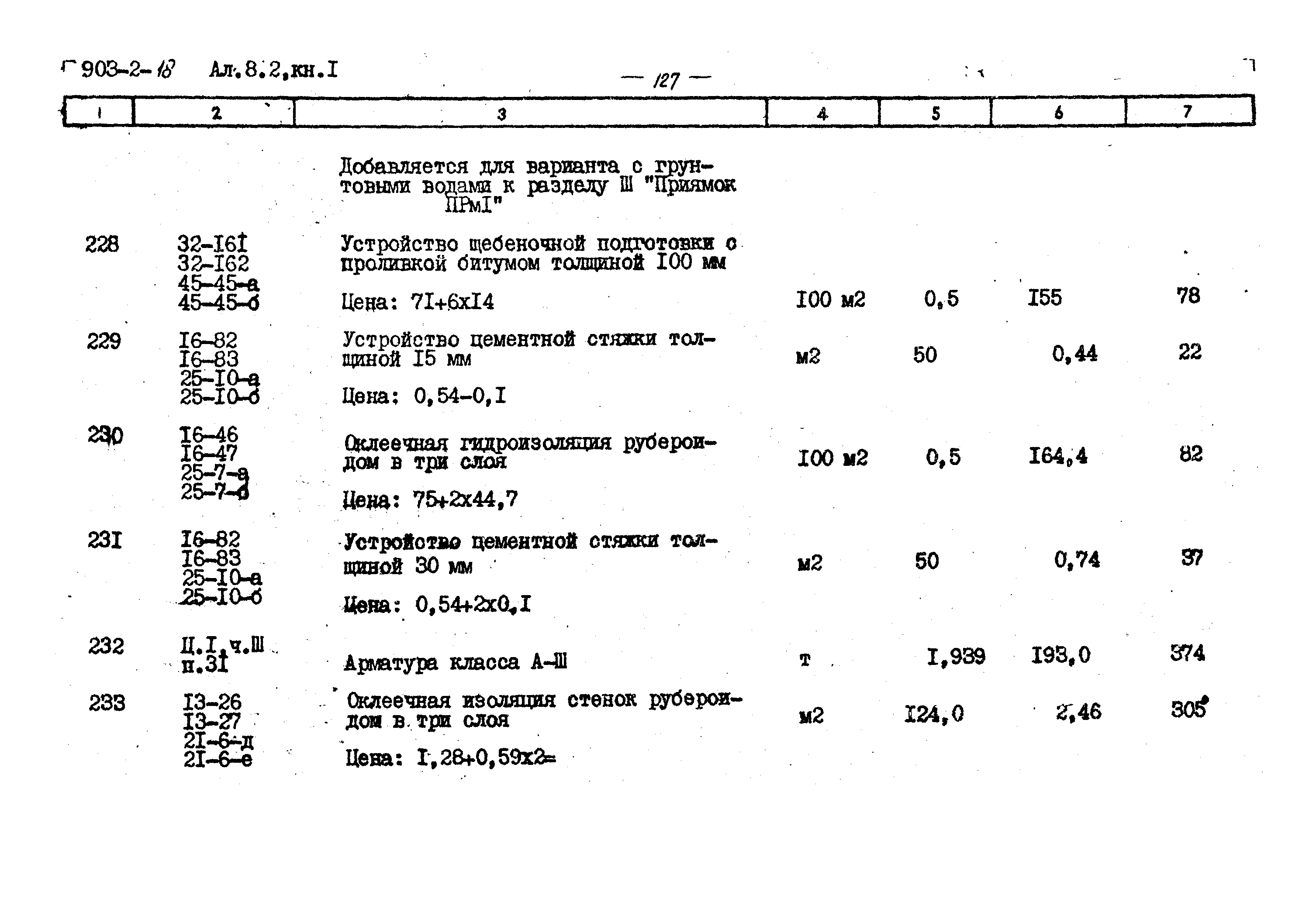 Типовой проект 903-2-18