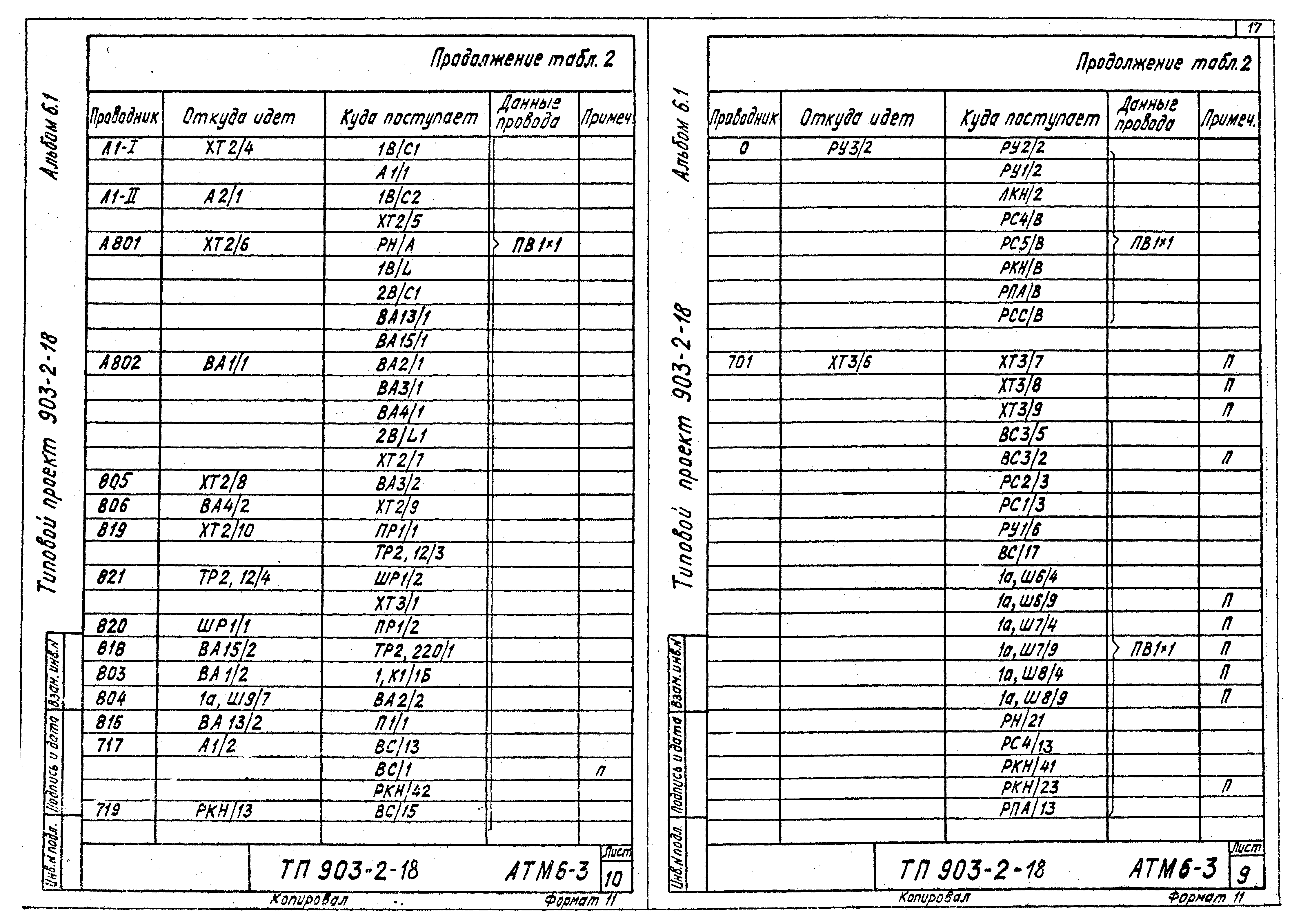 Типовой проект 903-2-18