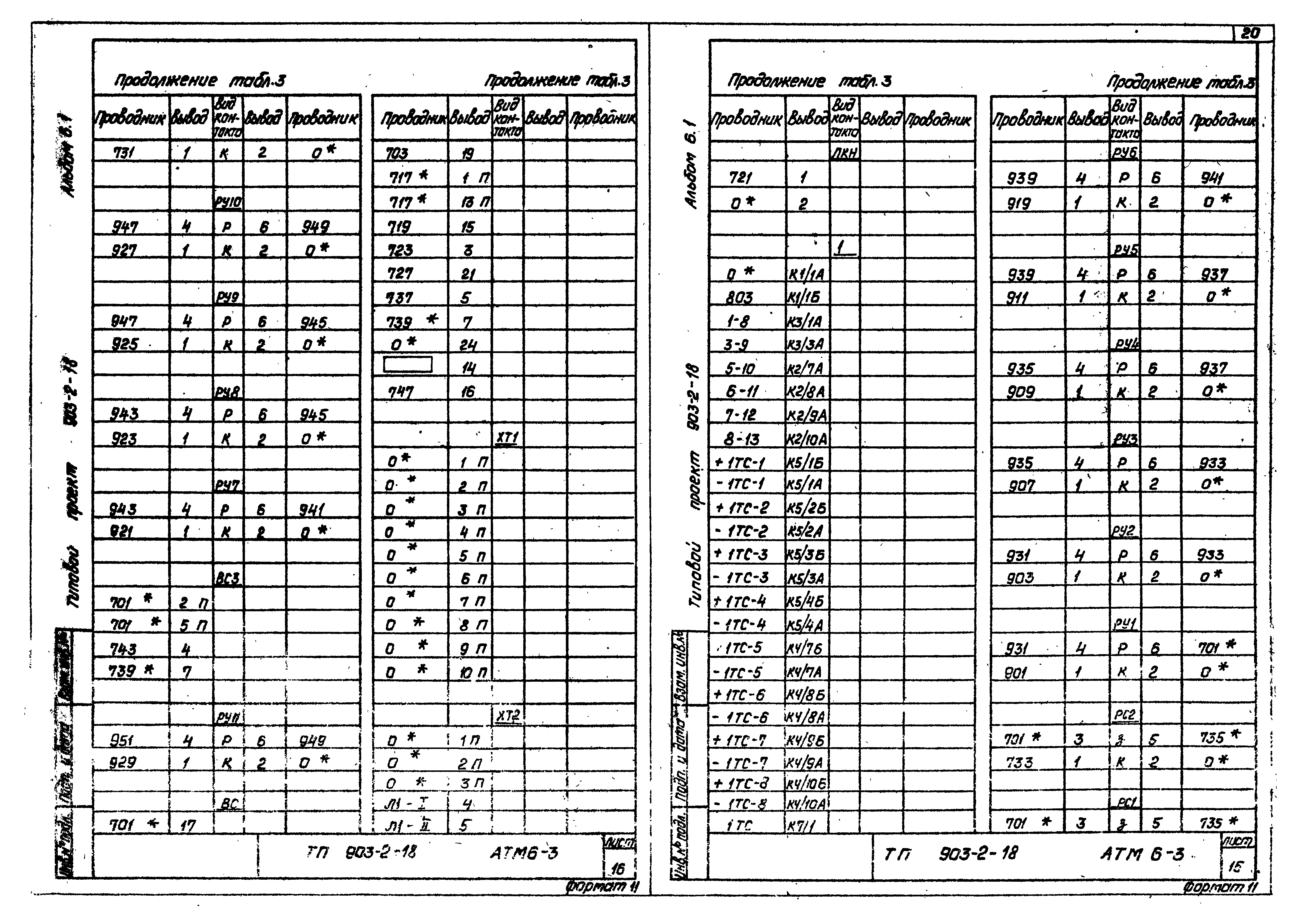 Типовой проект 903-2-18
