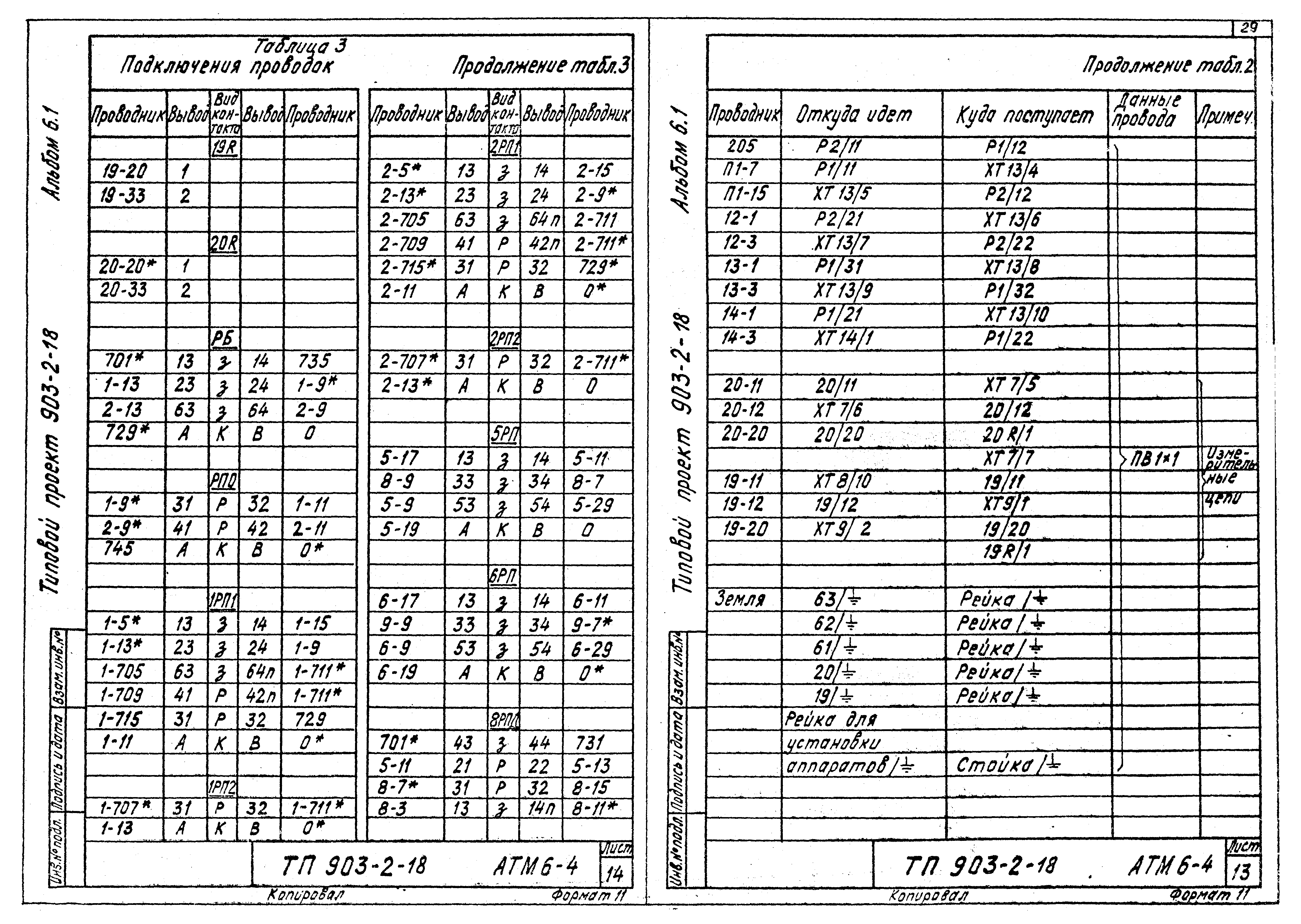 Типовой проект 903-2-18