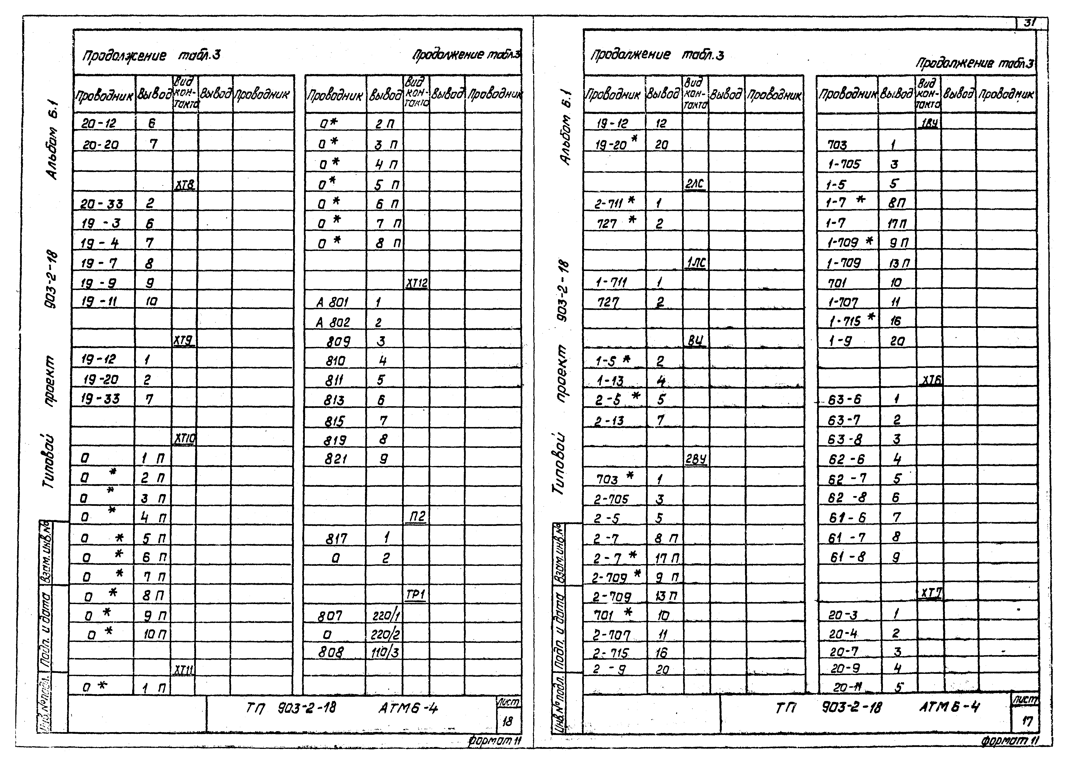 Типовой проект 903-2-18