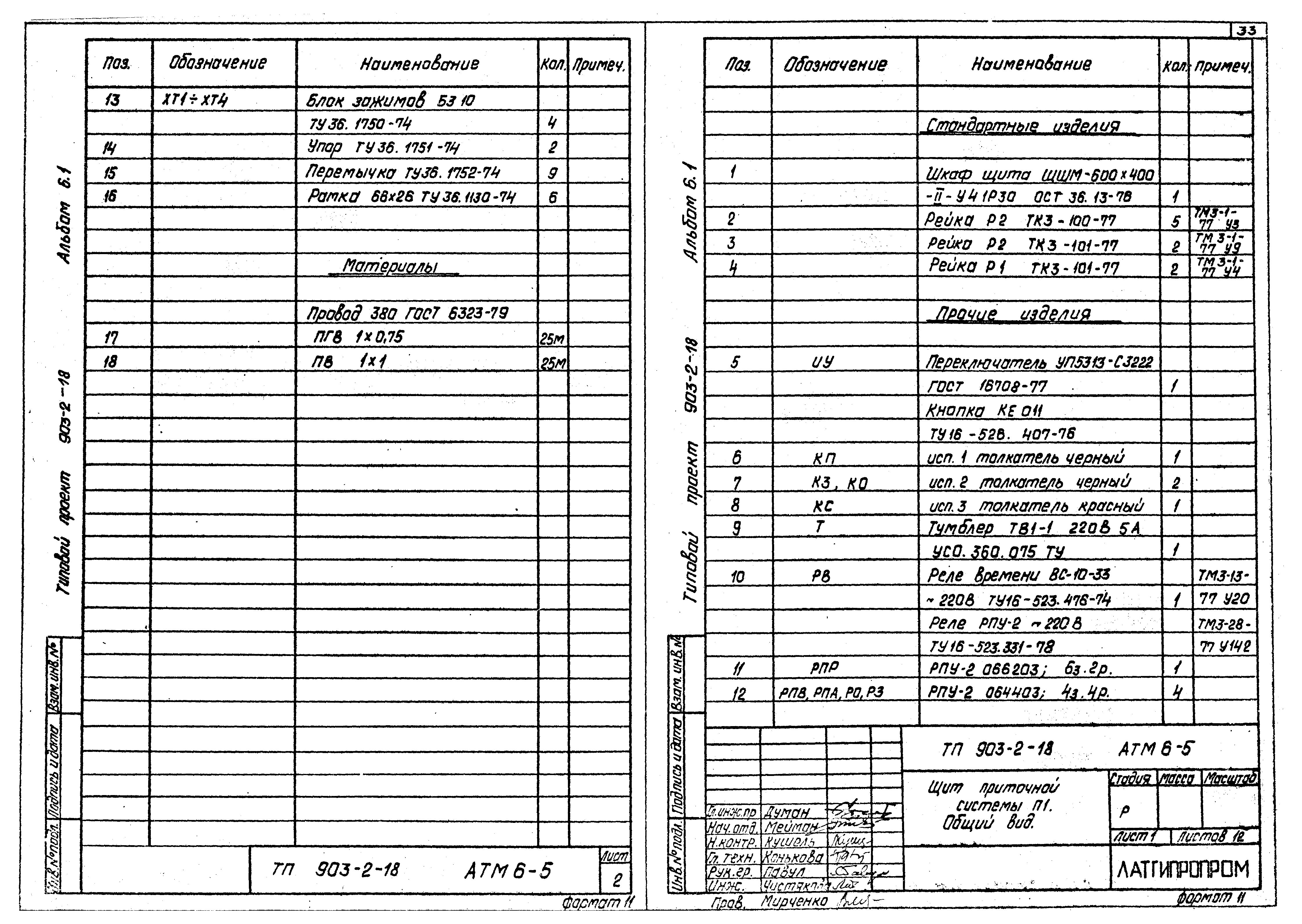 Типовой проект 903-2-18