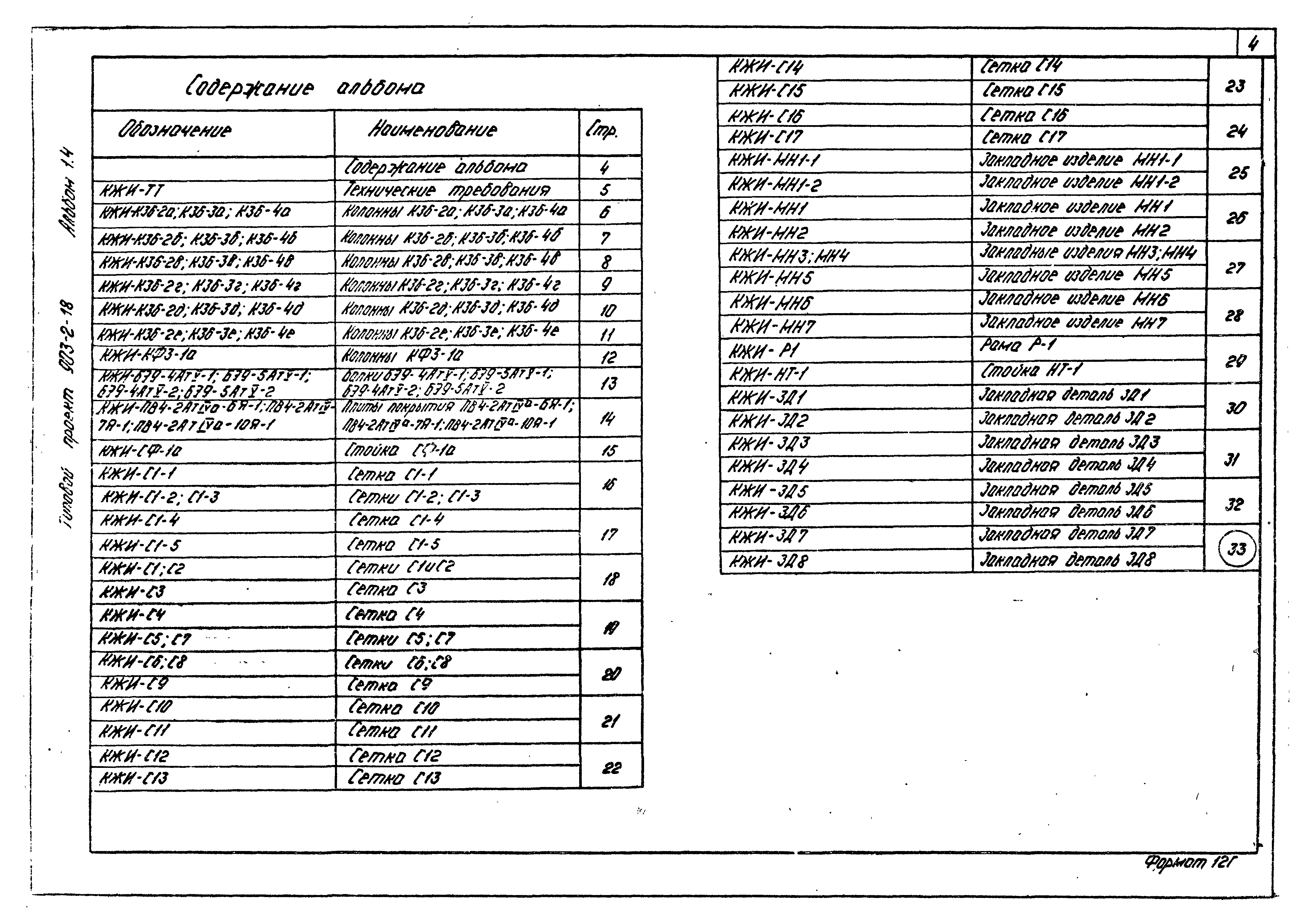 Типовой проект 903-2-18