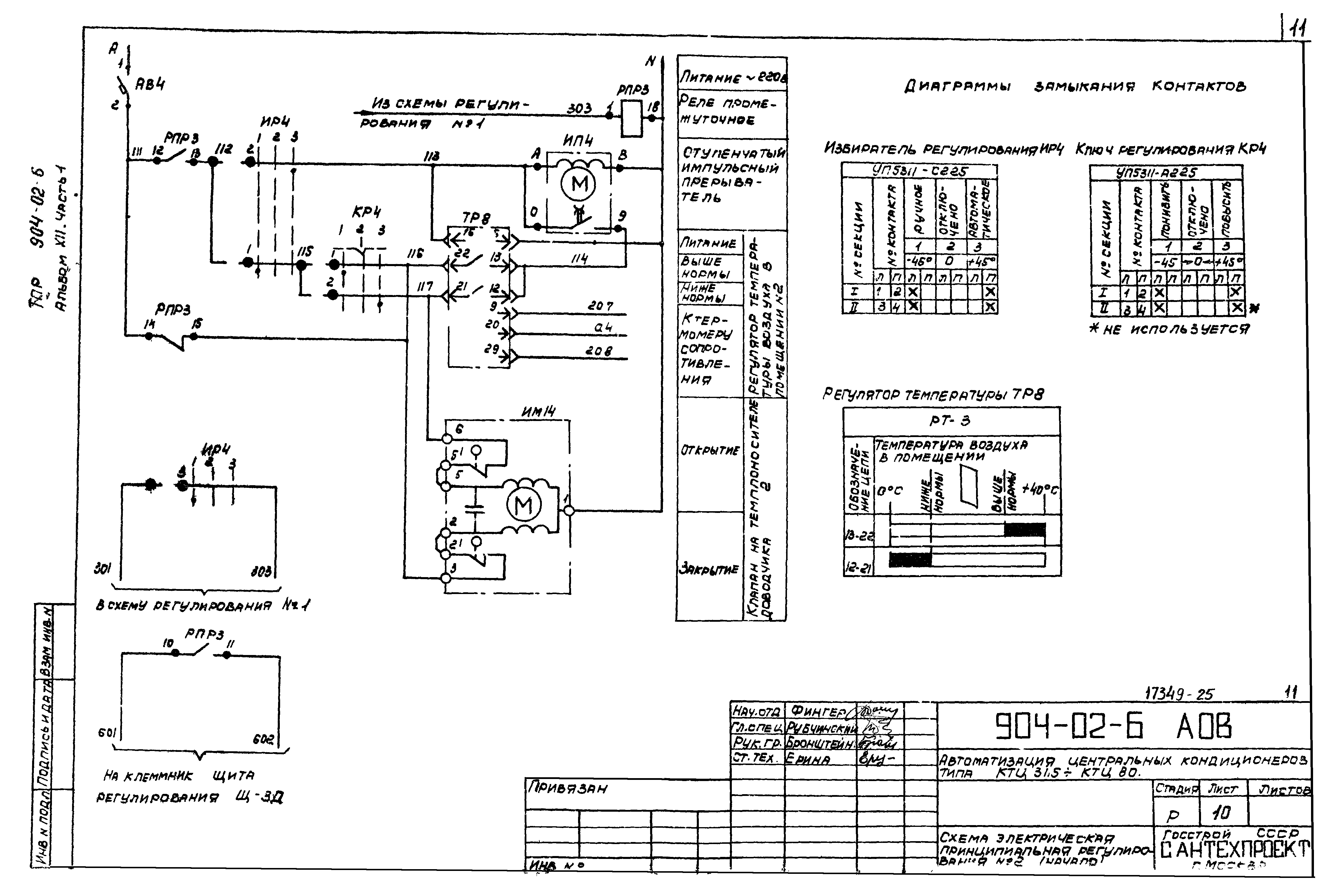 Типовые проектные решения 904-02-6