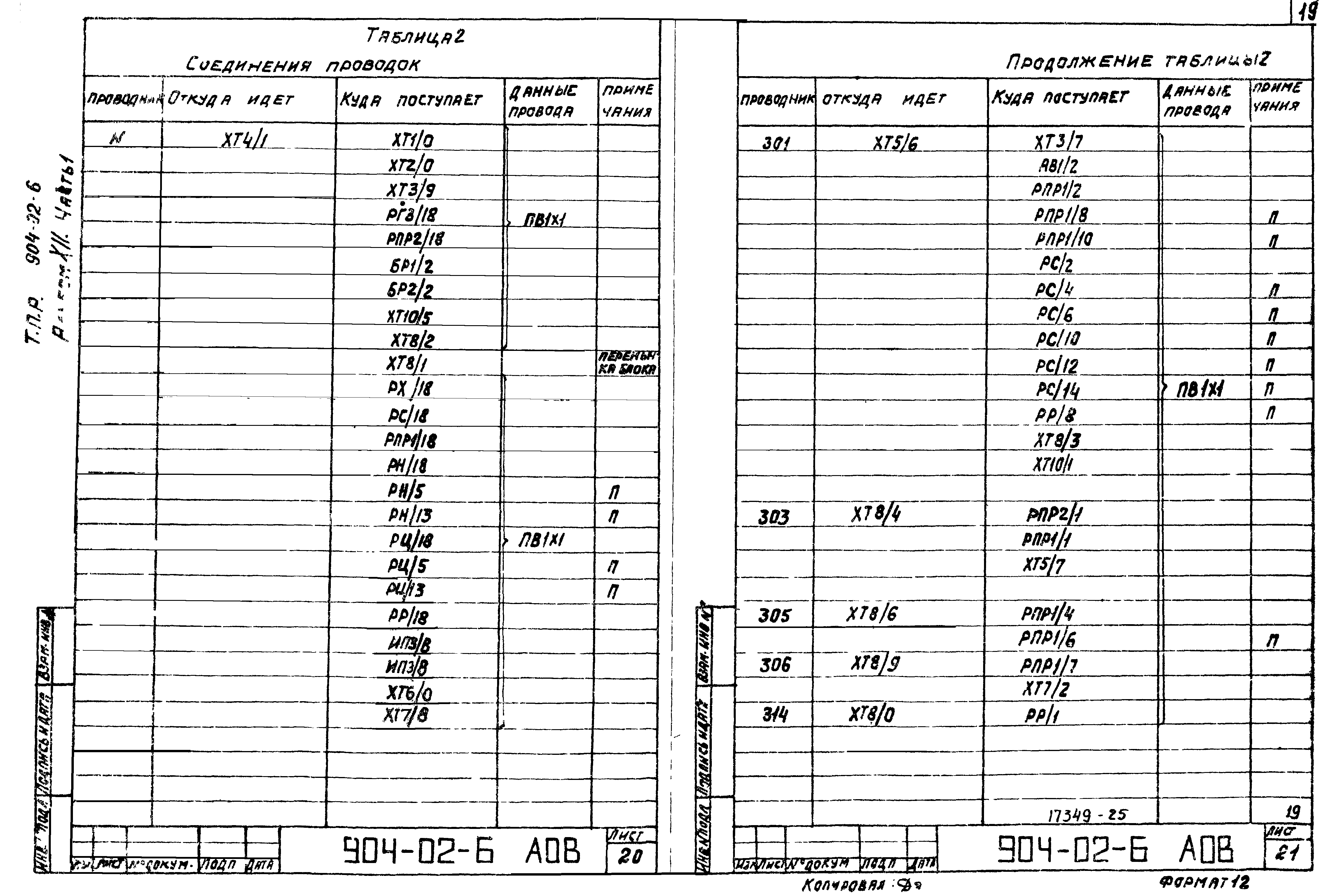 Типовые проектные решения 904-02-6