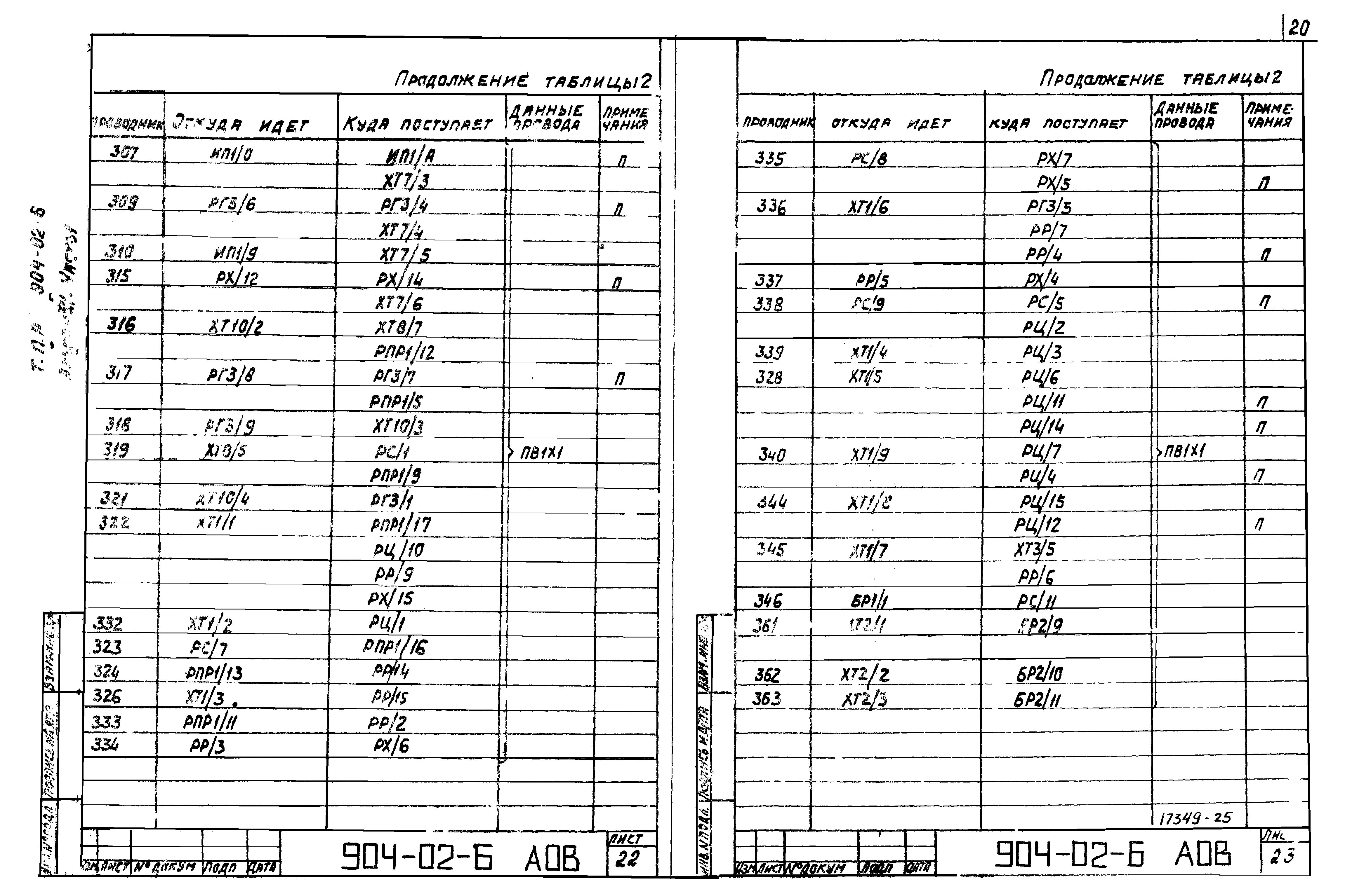 Типовые проектные решения 904-02-6