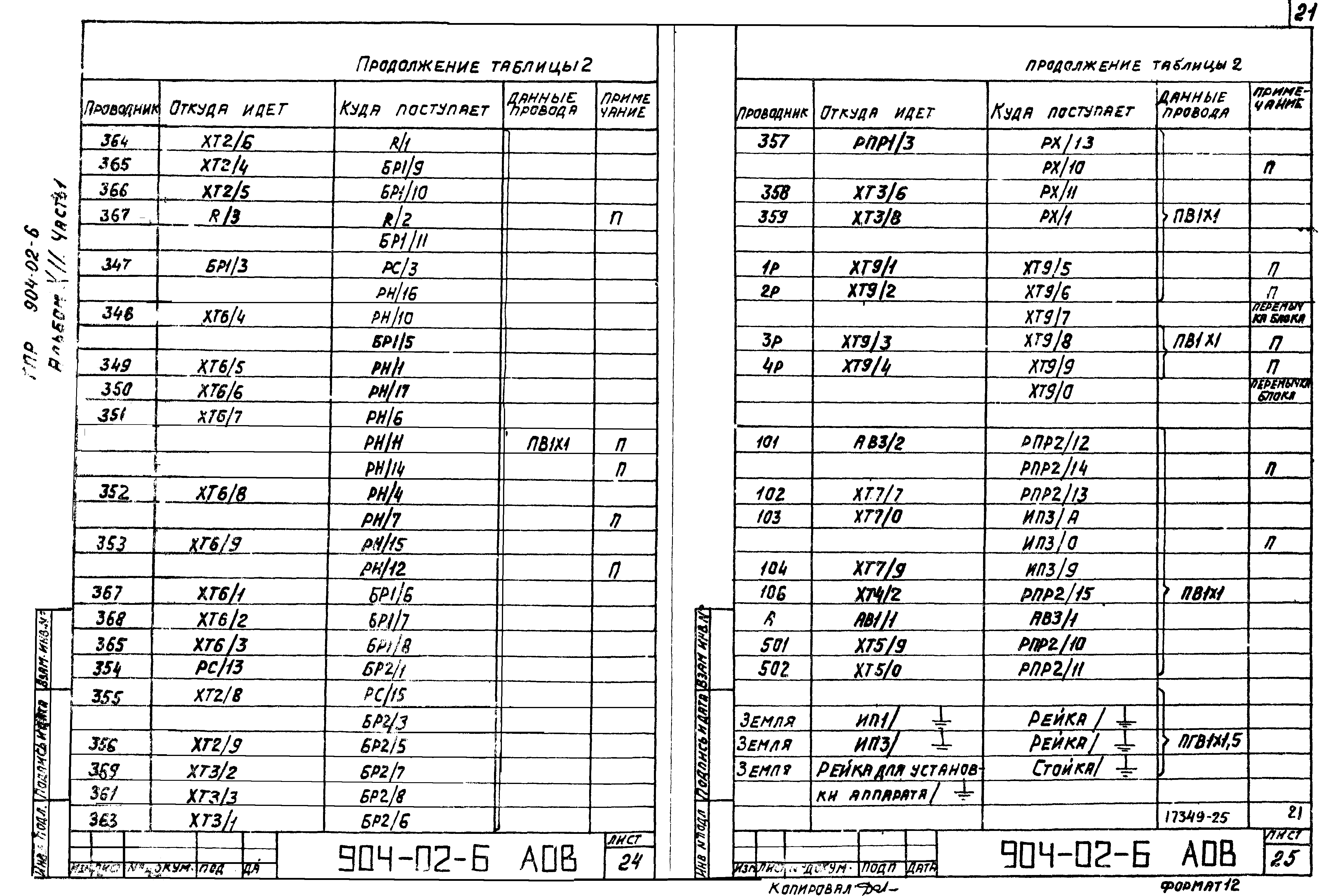 Типовые проектные решения 904-02-6