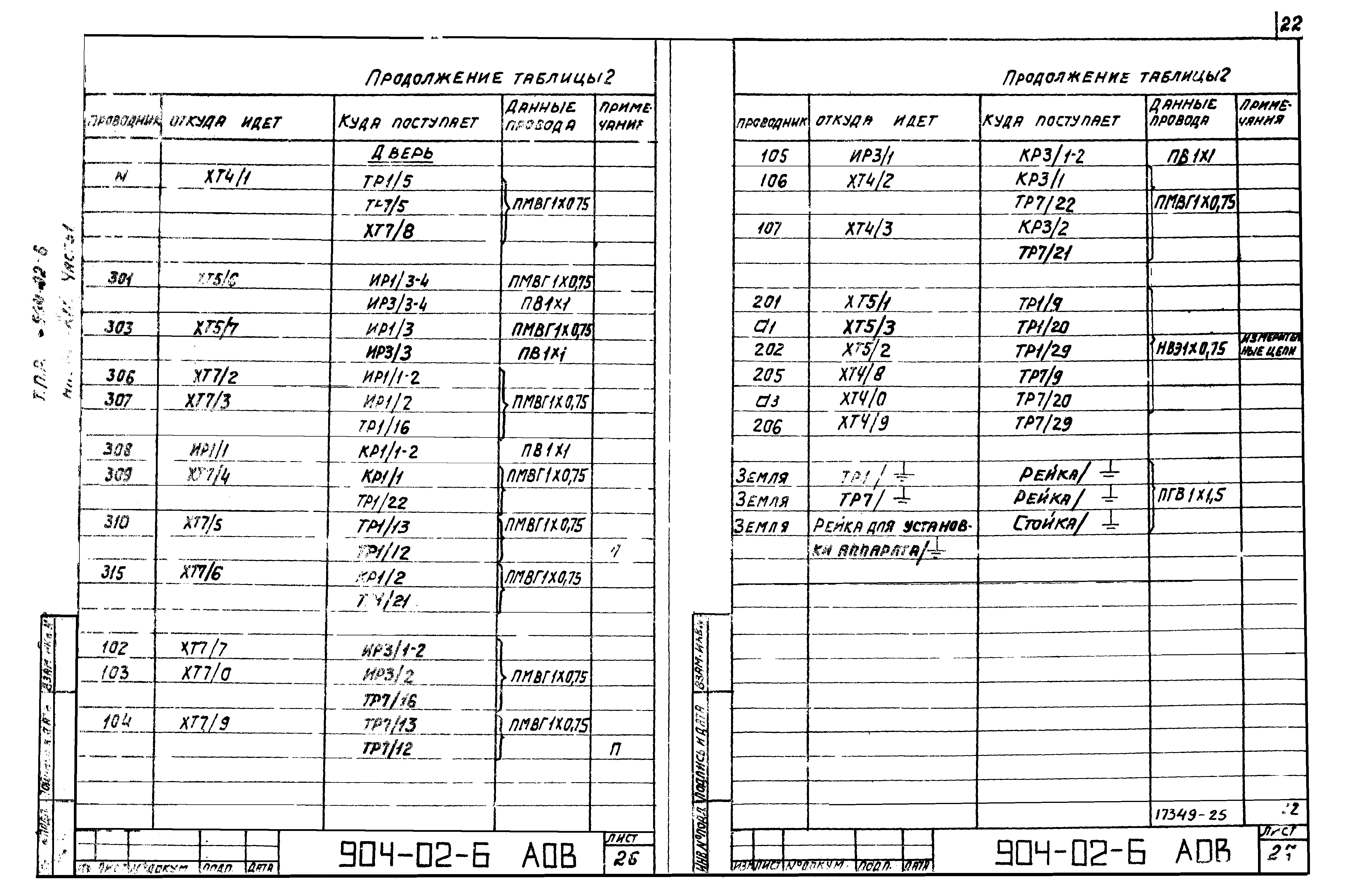 Типовые проектные решения 904-02-6