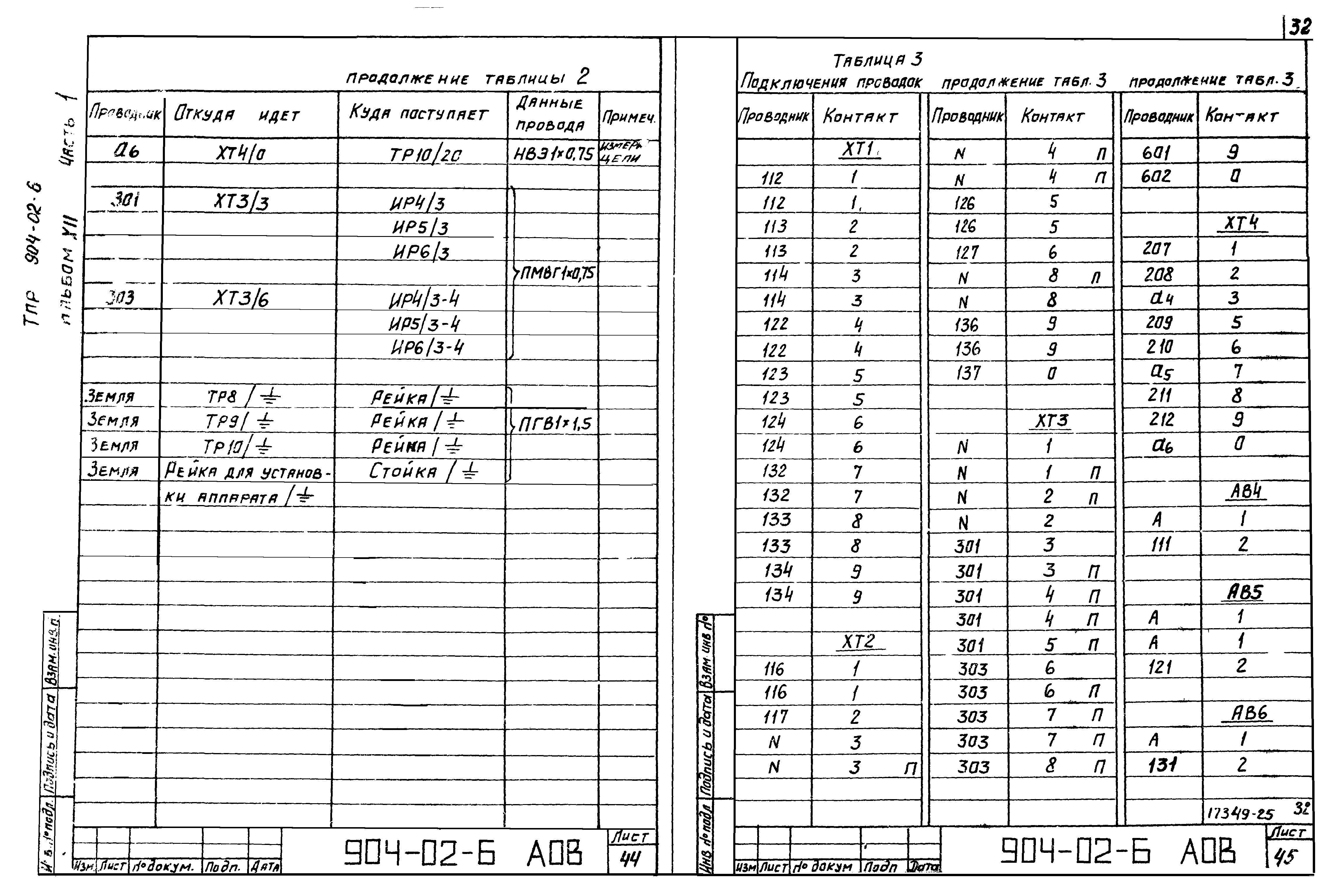 Типовые проектные решения 904-02-6