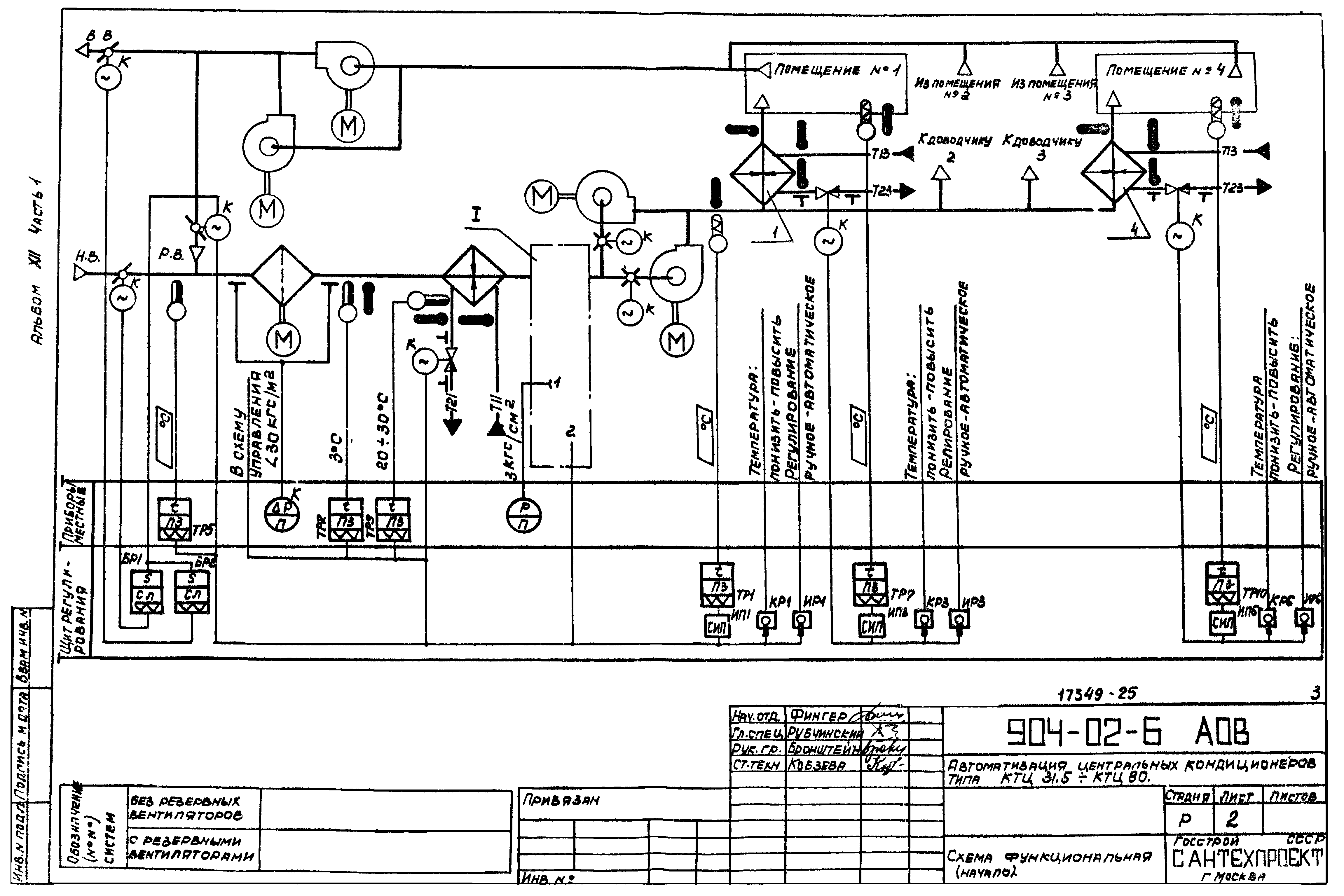 Типовые проектные решения 904-02-6