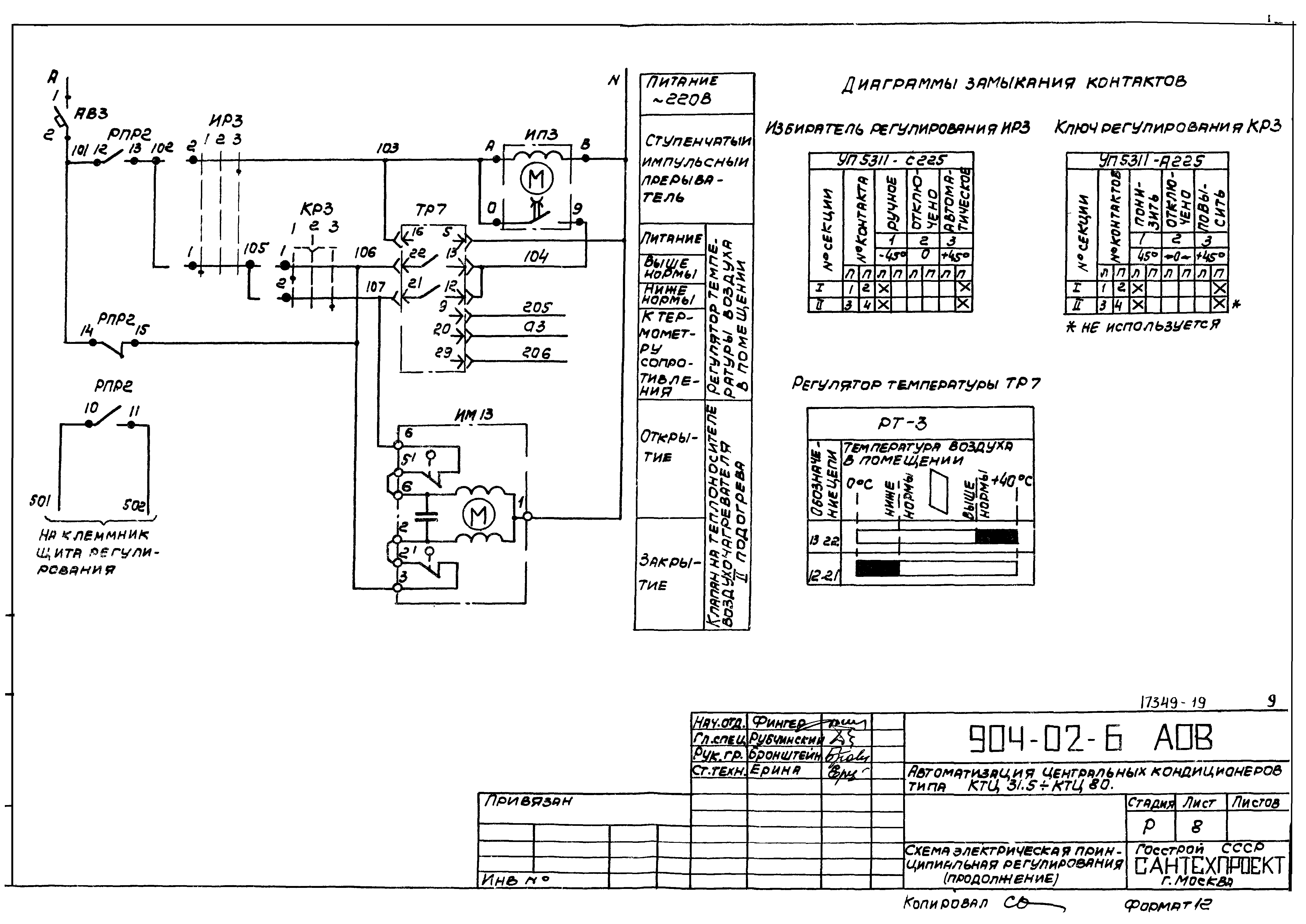 Типовые проектные решения 904-02-6