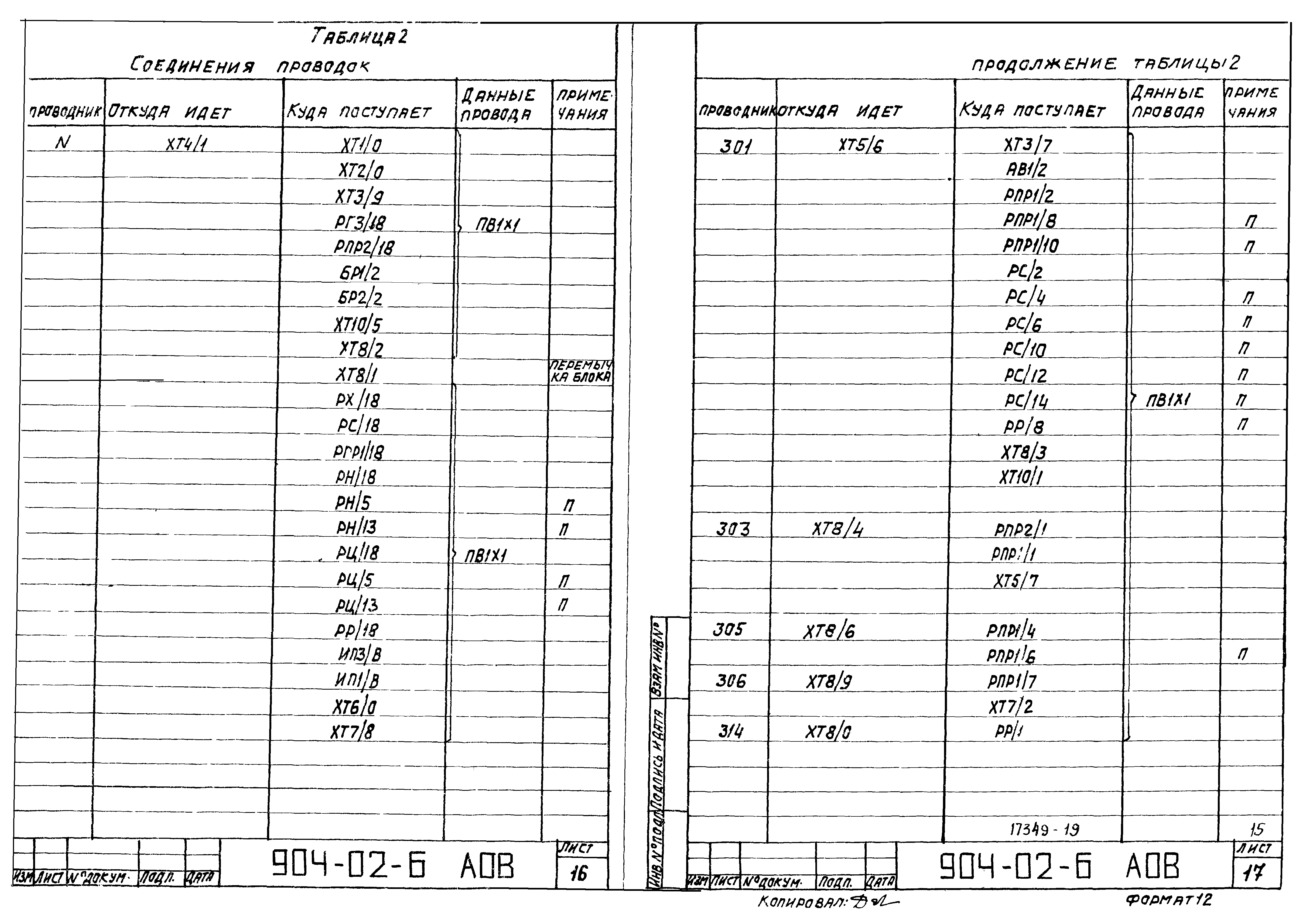 Типовые проектные решения 904-02-6