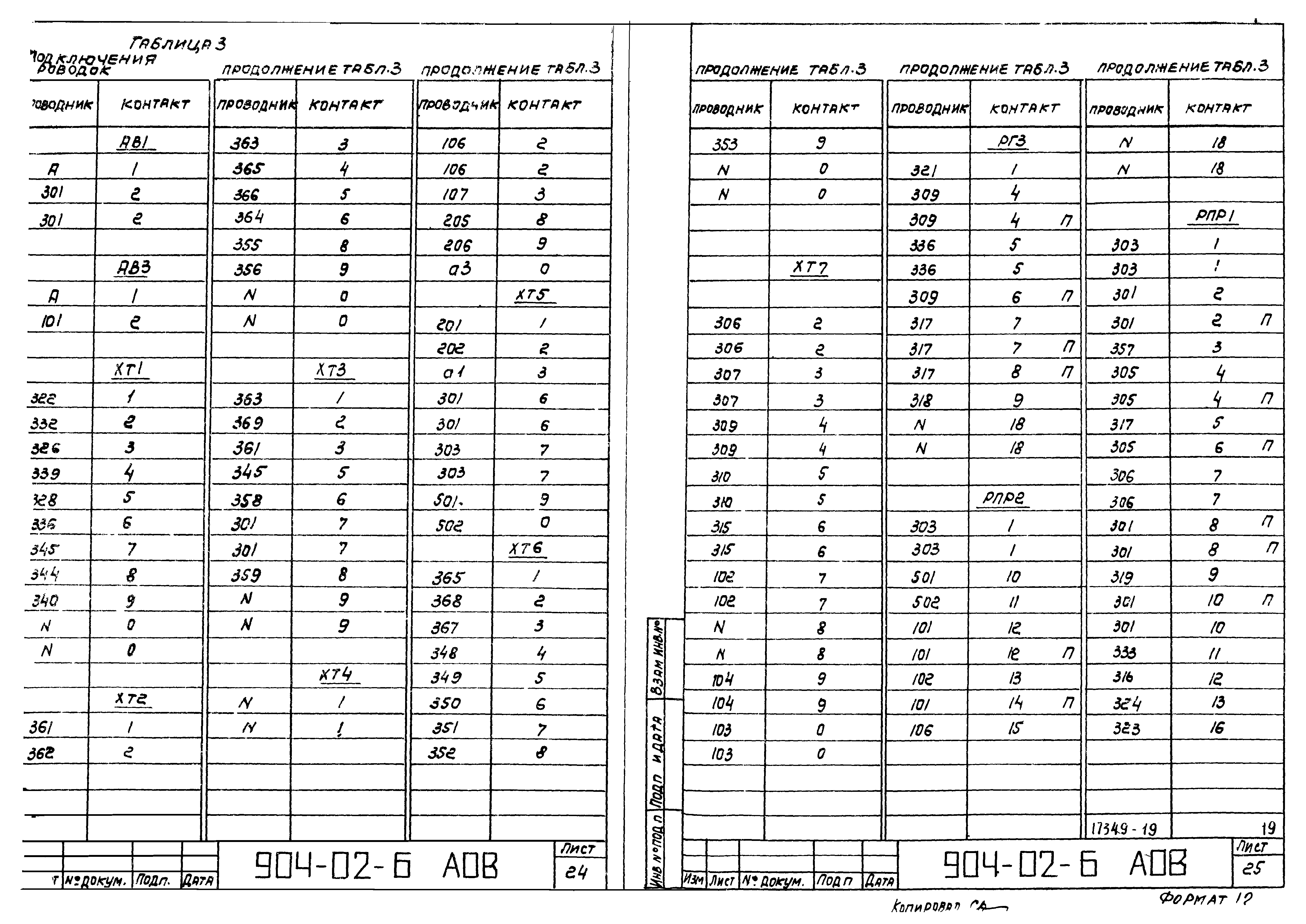 Типовые проектные решения 904-02-6