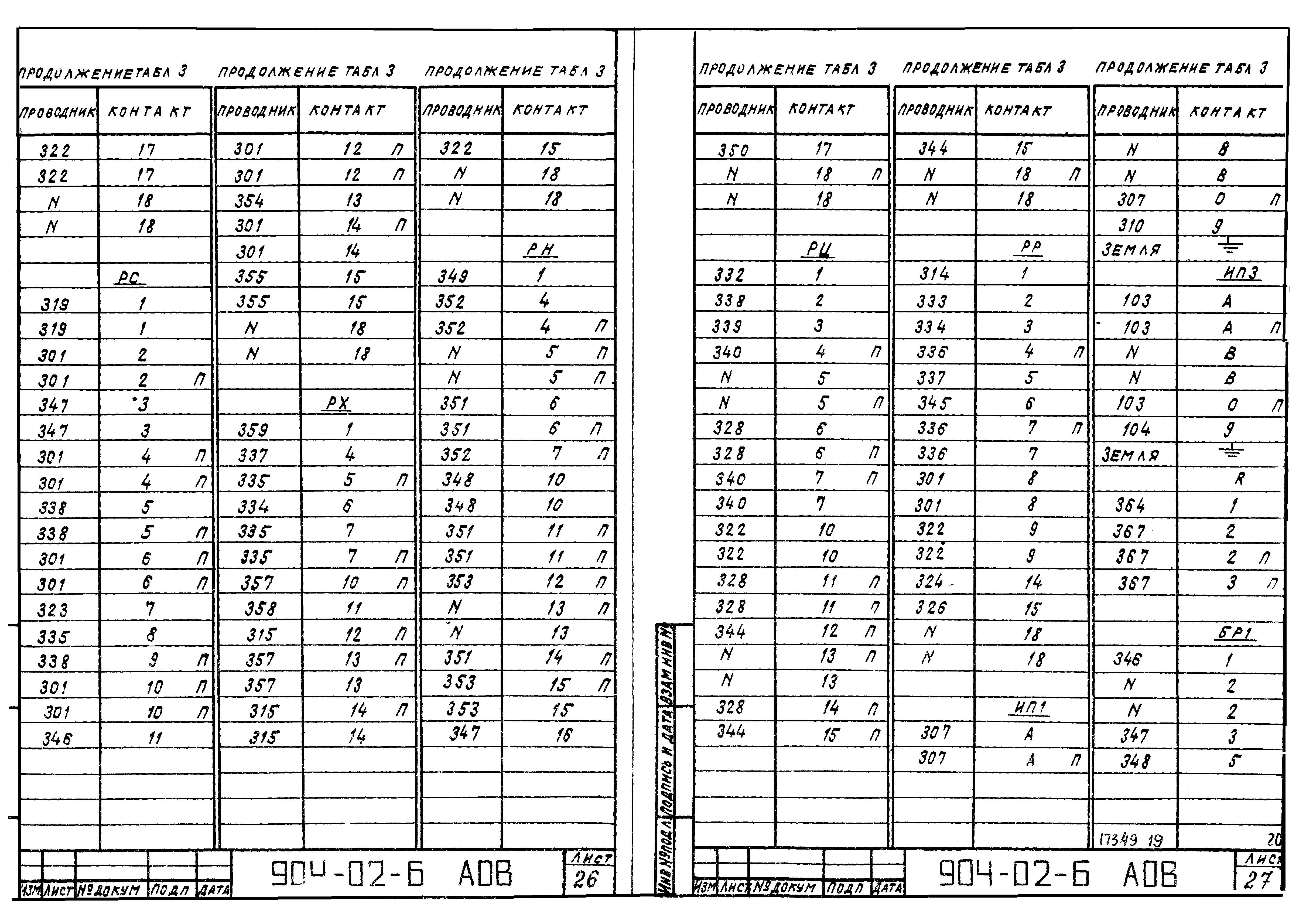 Типовые проектные решения 904-02-6