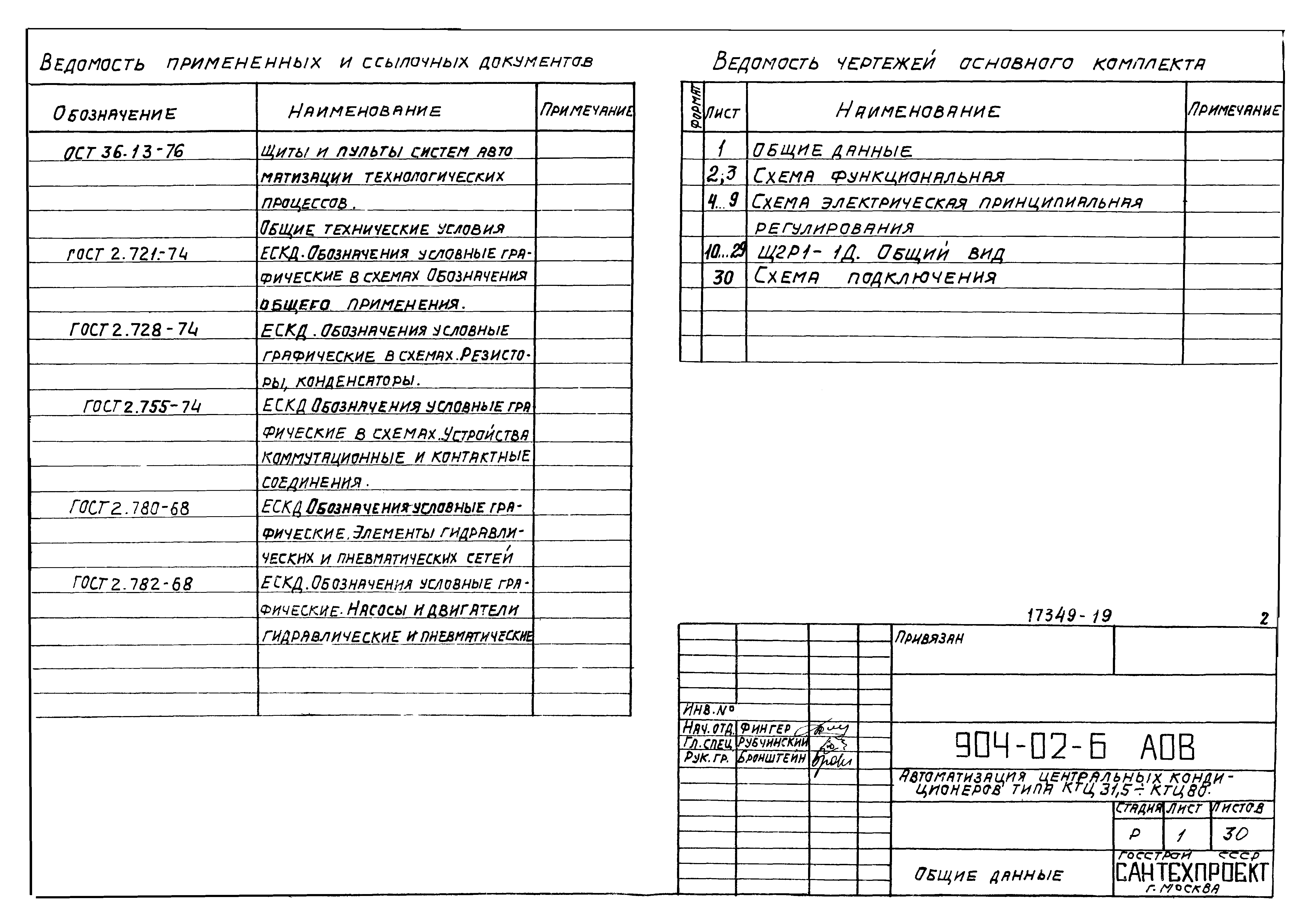 Типовые проектные решения 904-02-6