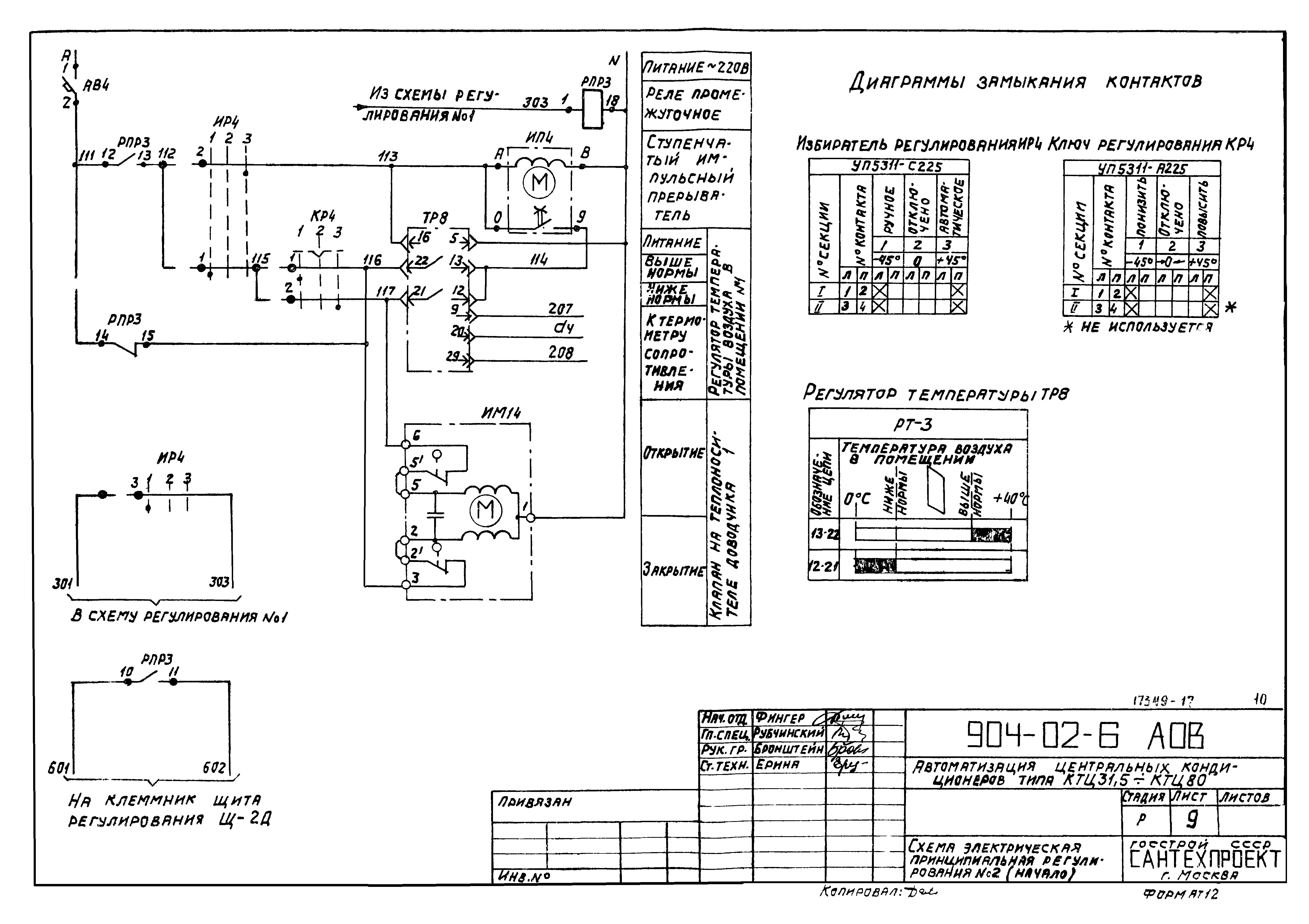 Типовые проектные решения 904-02-6