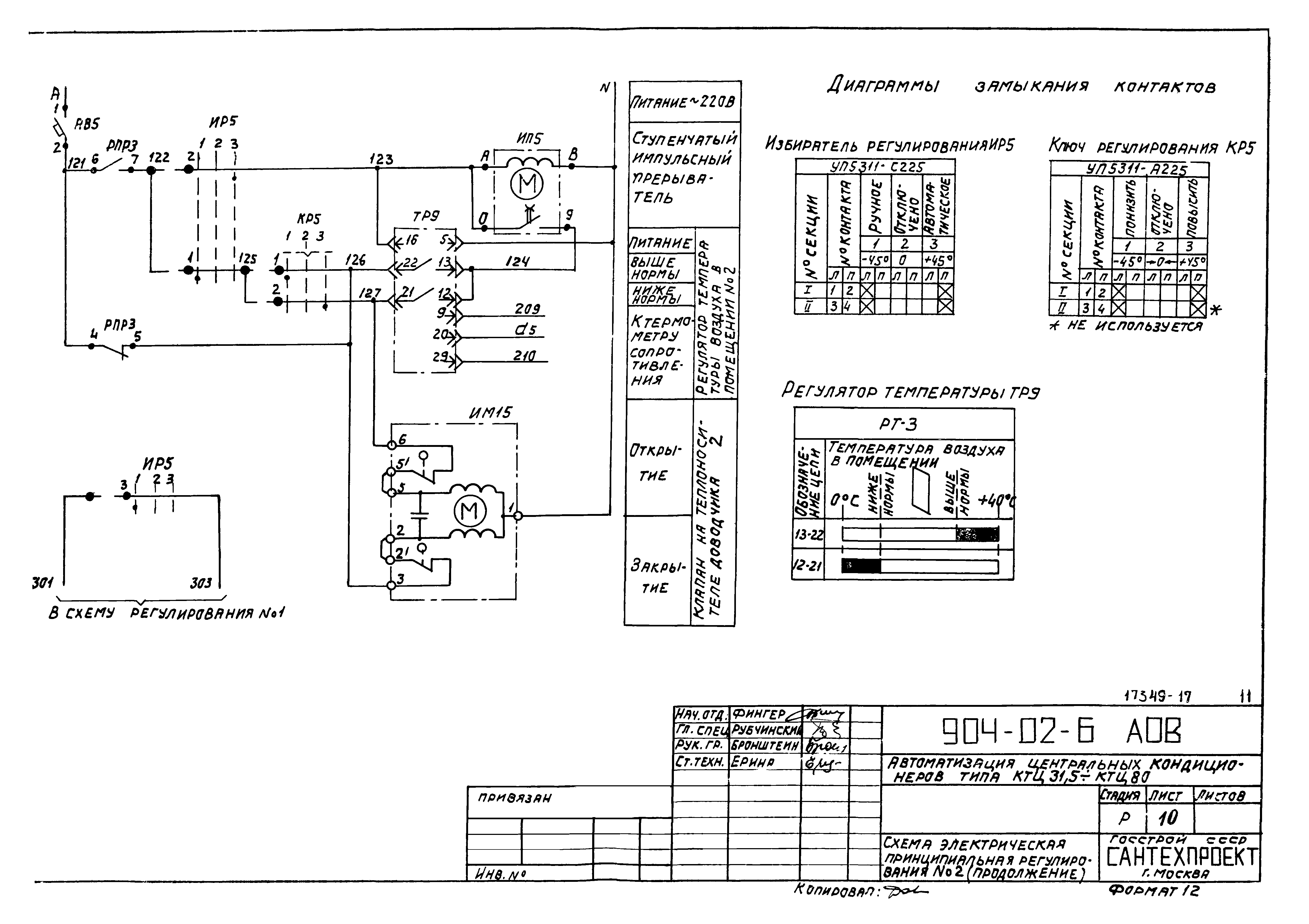 Типовые проектные решения 904-02-6