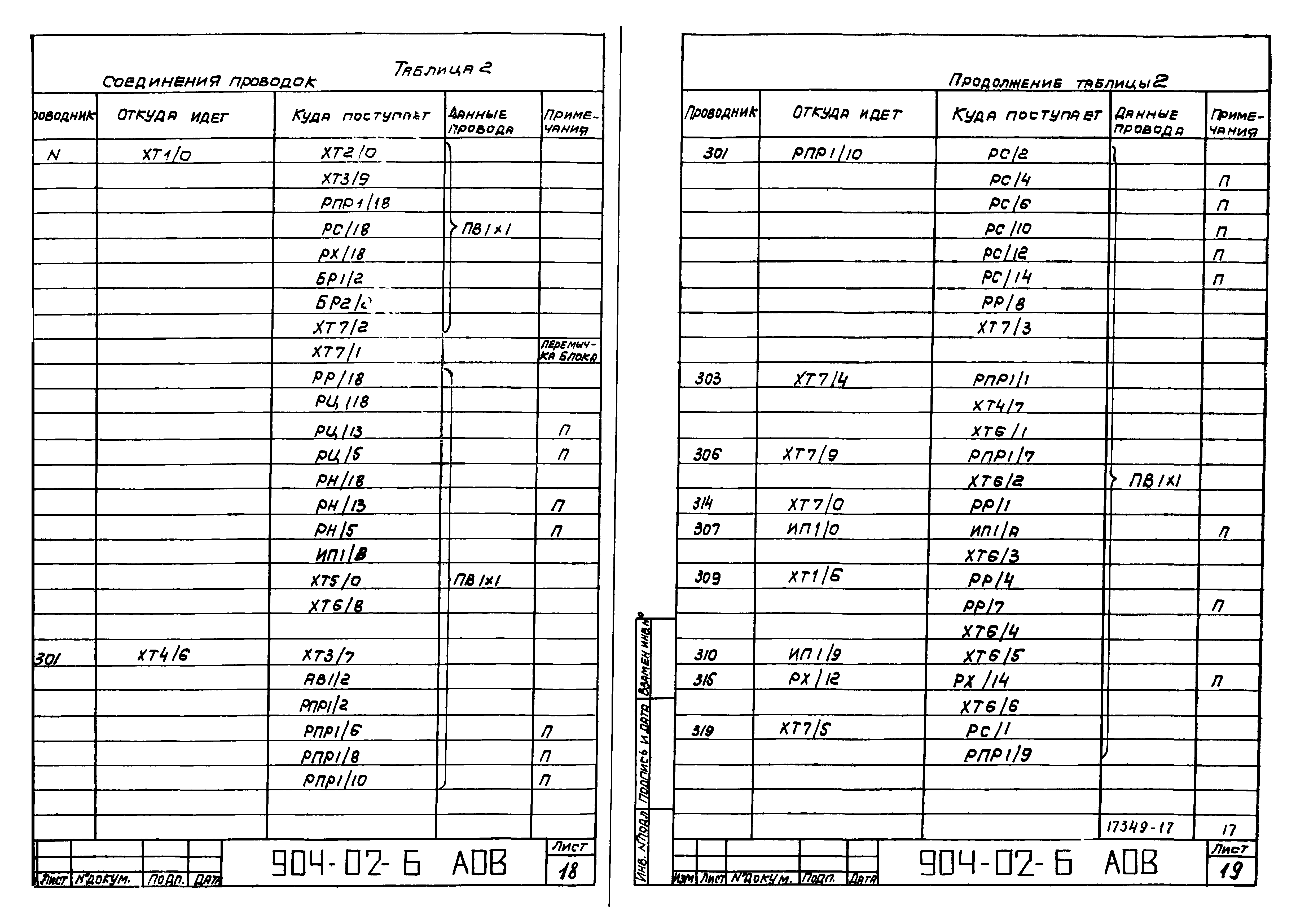 Типовые проектные решения 904-02-6
