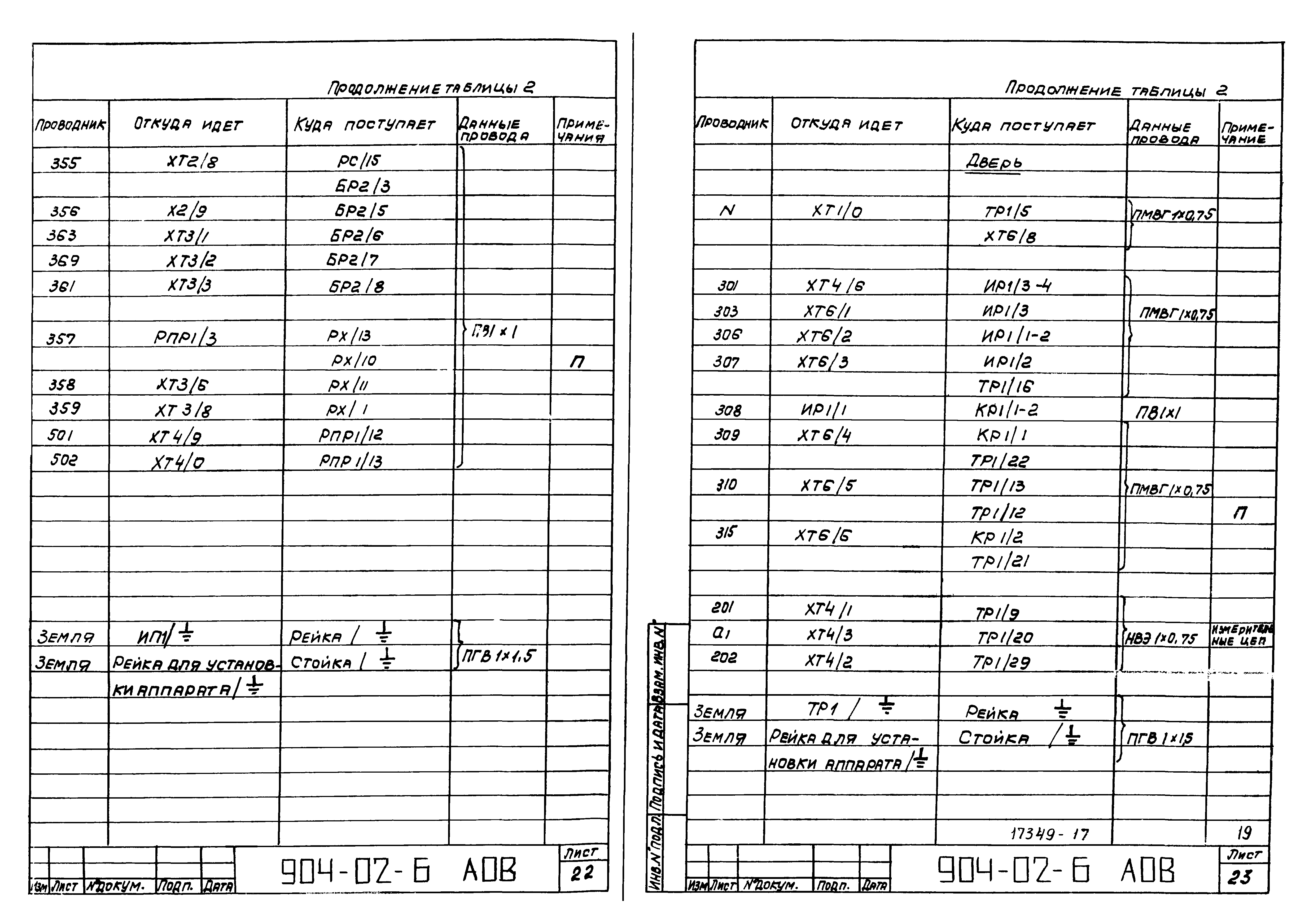 Типовые проектные решения 904-02-6