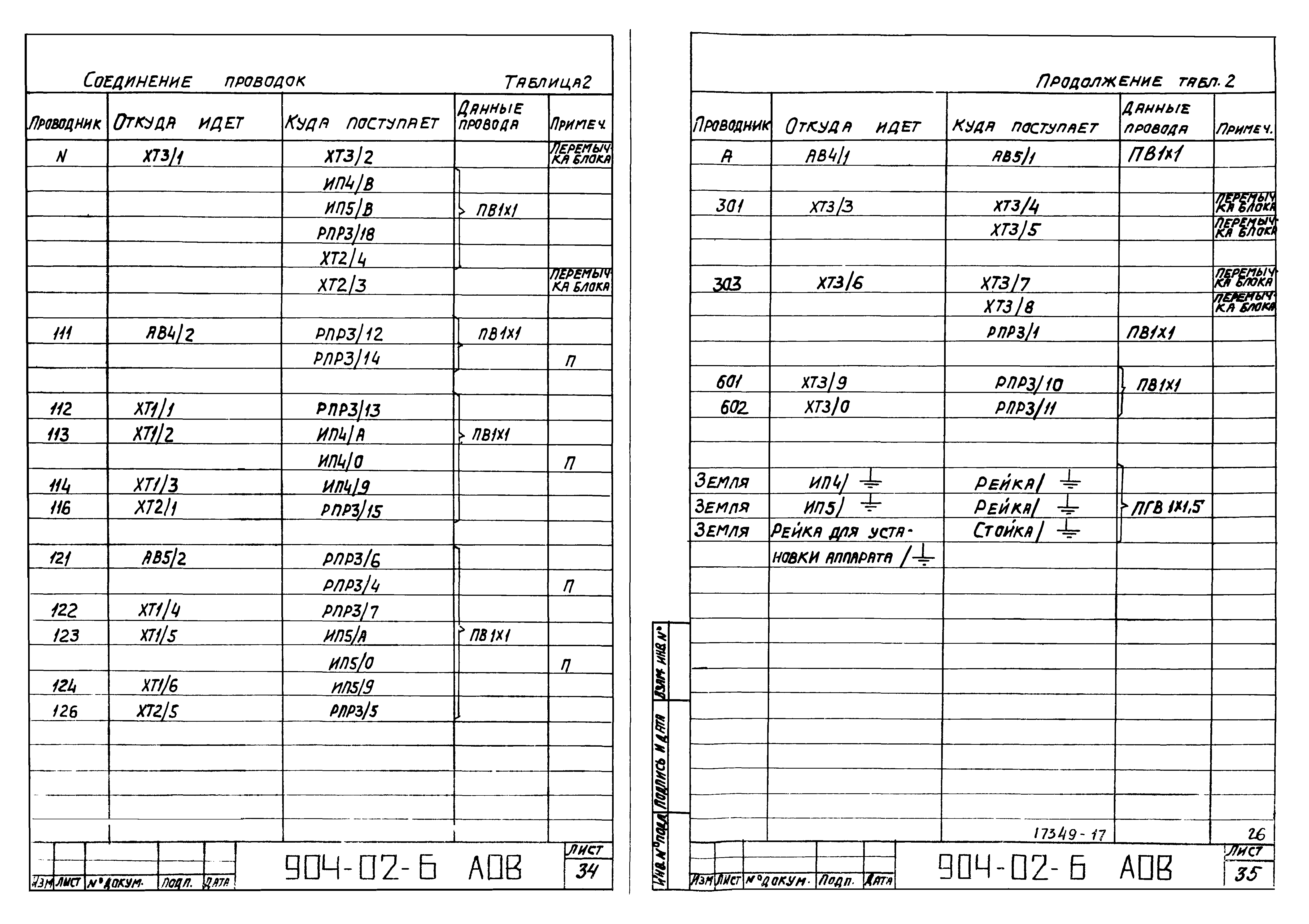 Типовые проектные решения 904-02-6