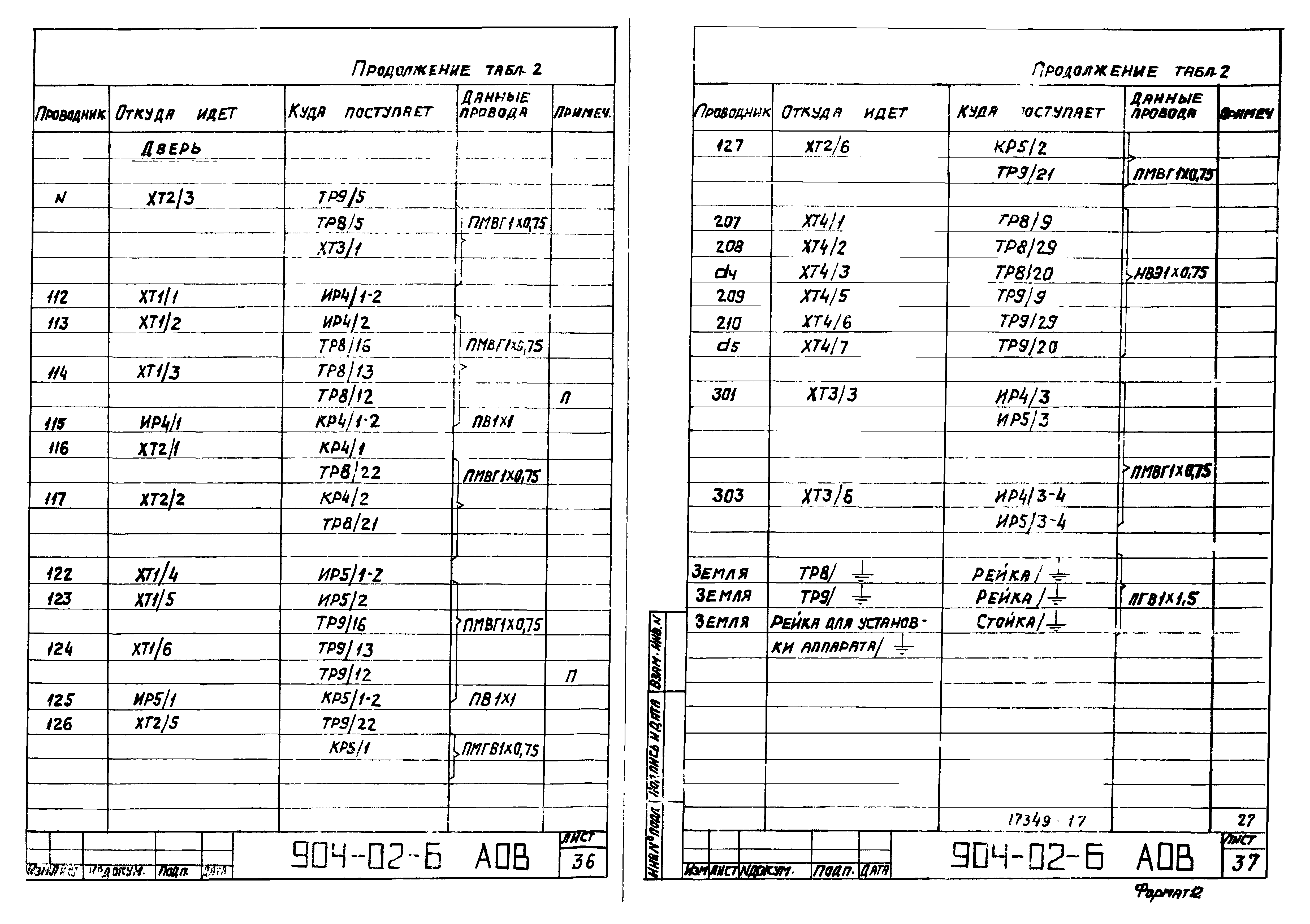 Типовые проектные решения 904-02-6