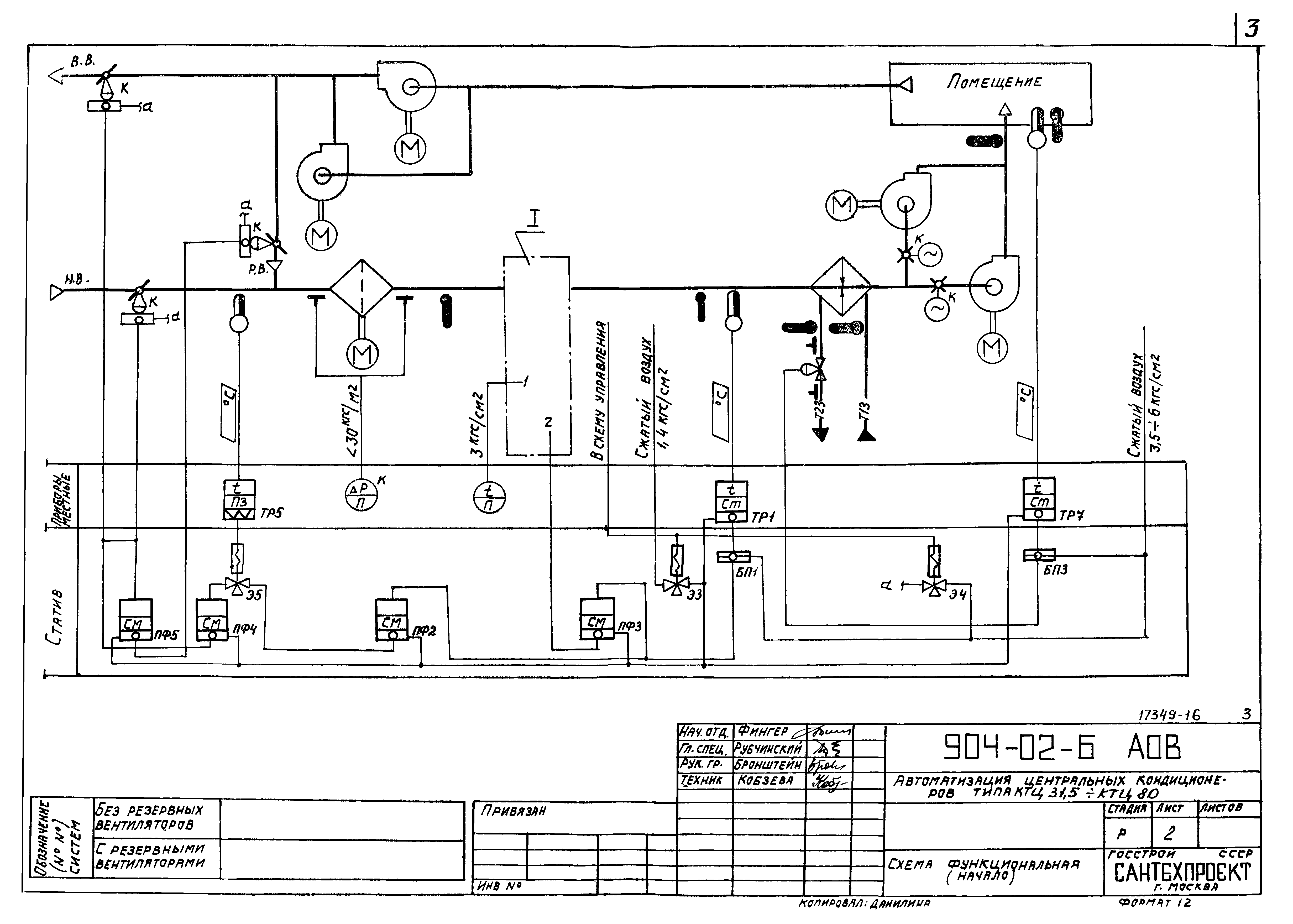 Типовые проектные решения 904-02-6