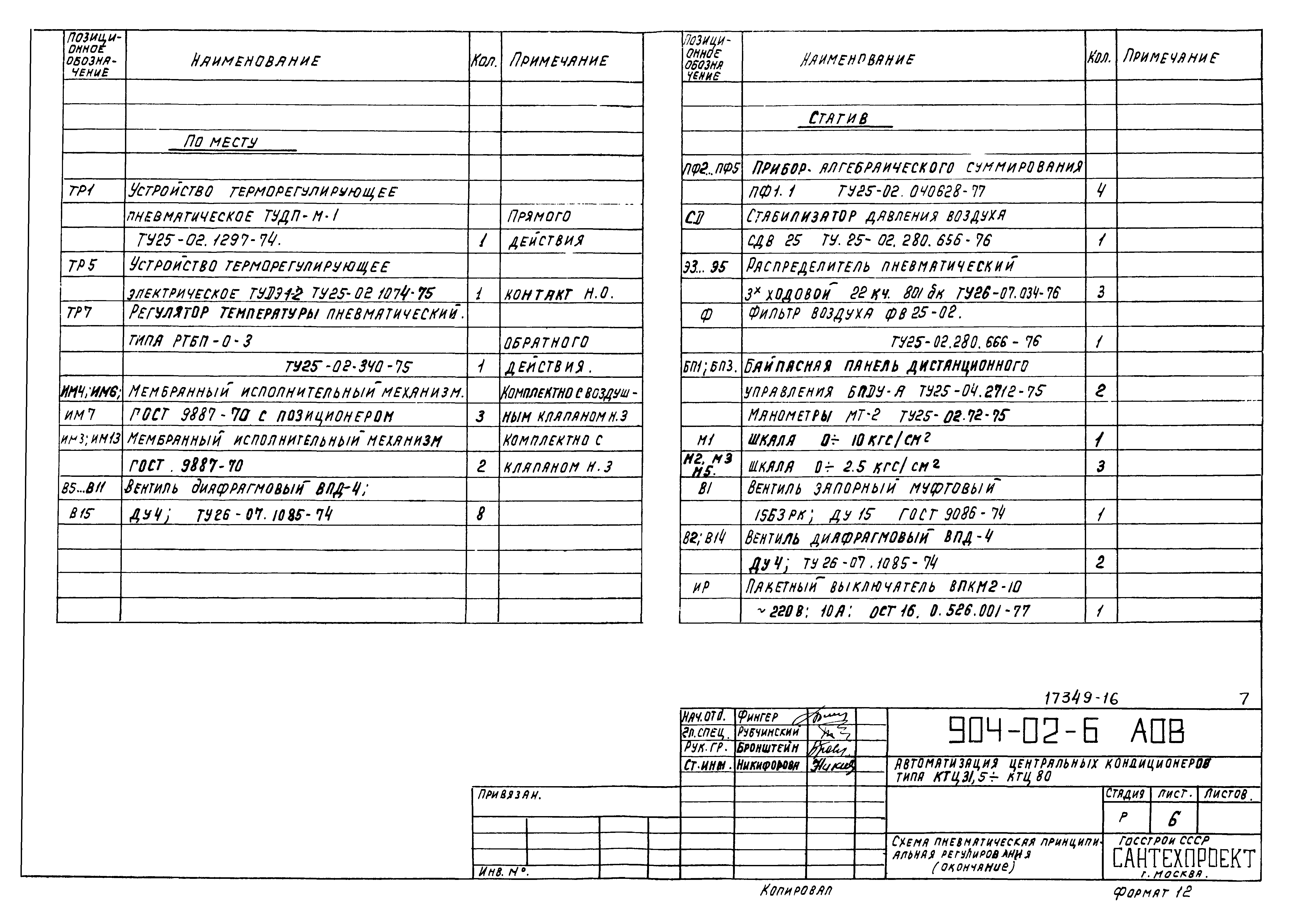 Типовые проектные решения 904-02-6