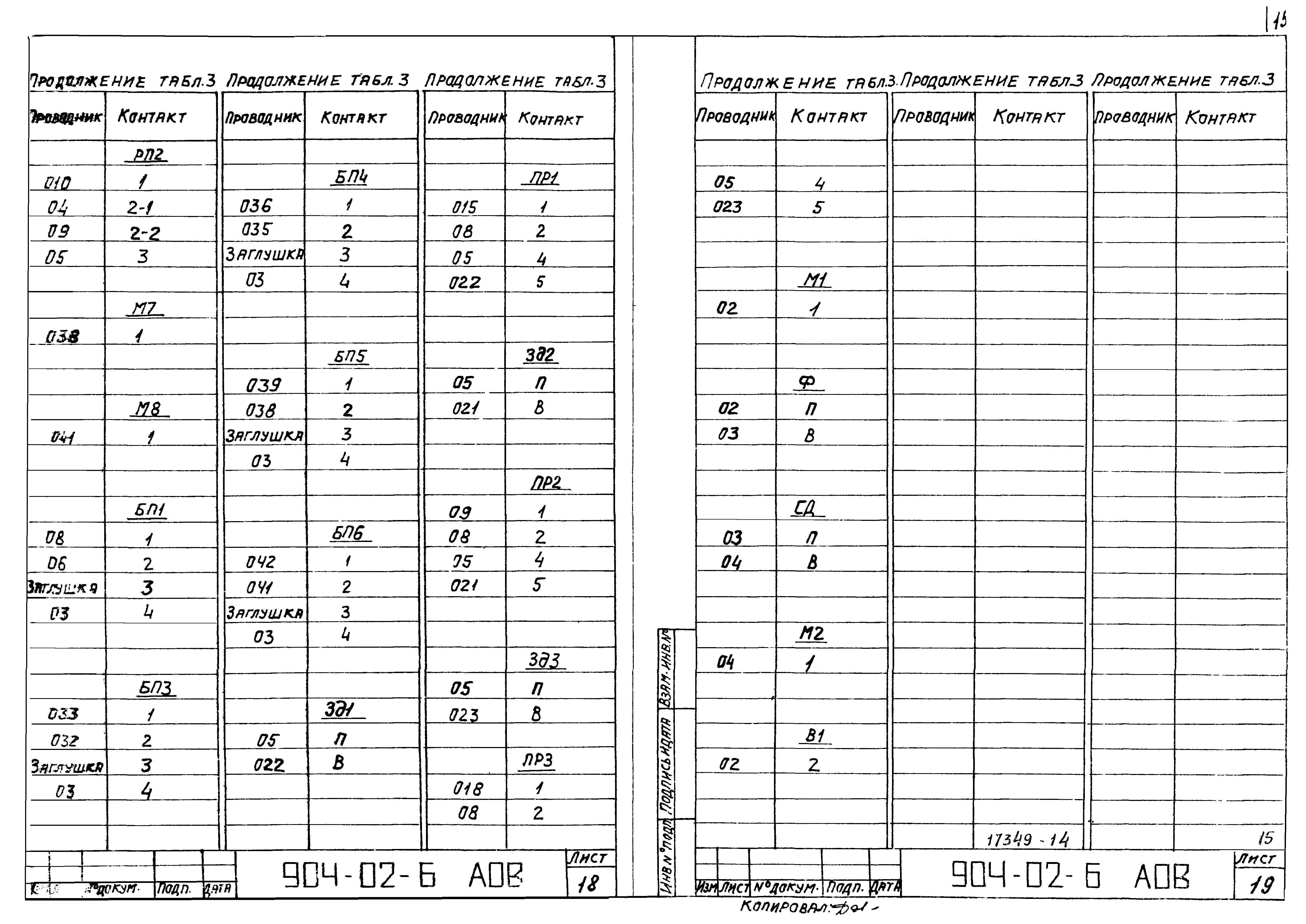 Типовые проектные решения 904-02-6