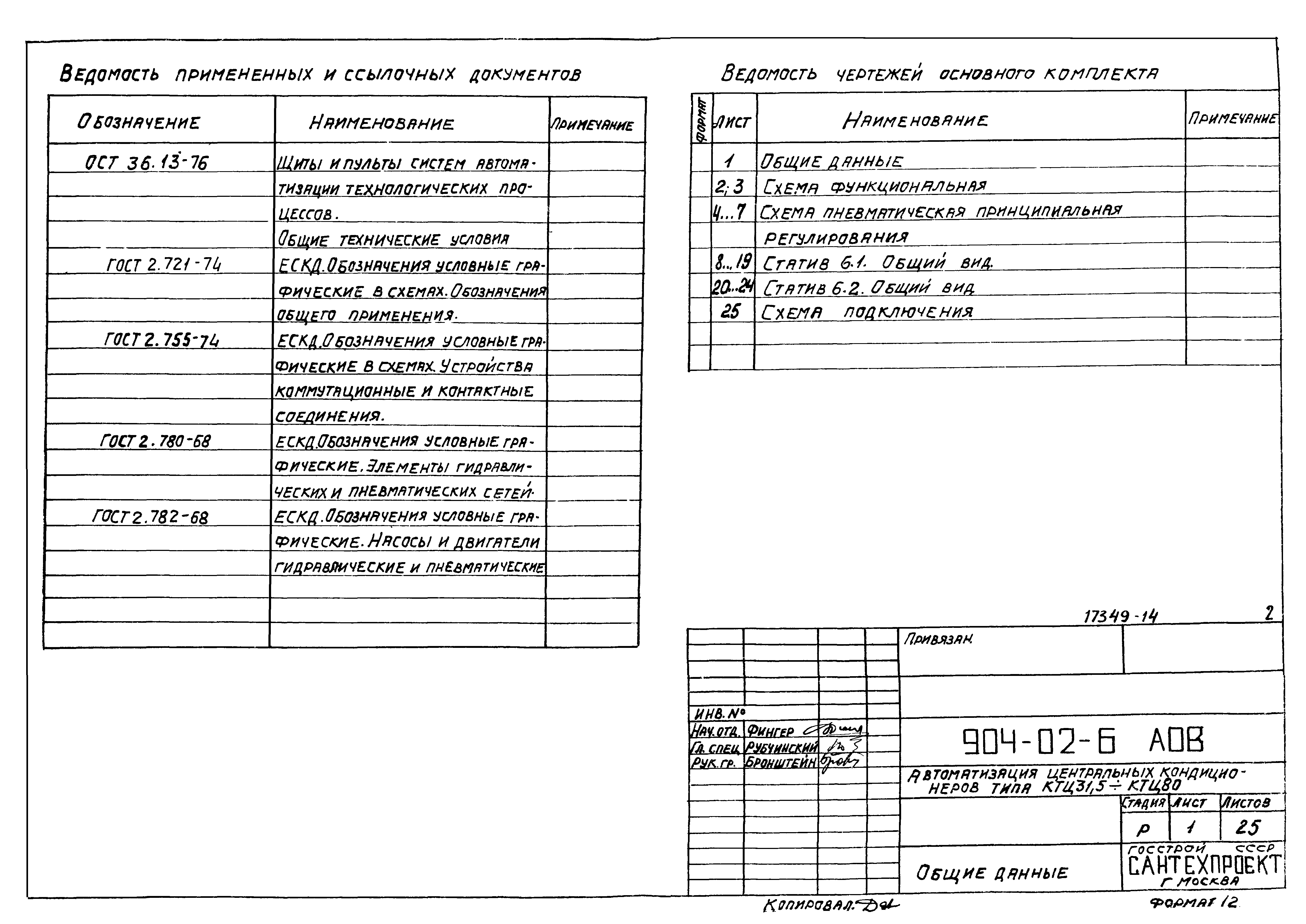 Типовые проектные решения 904-02-6