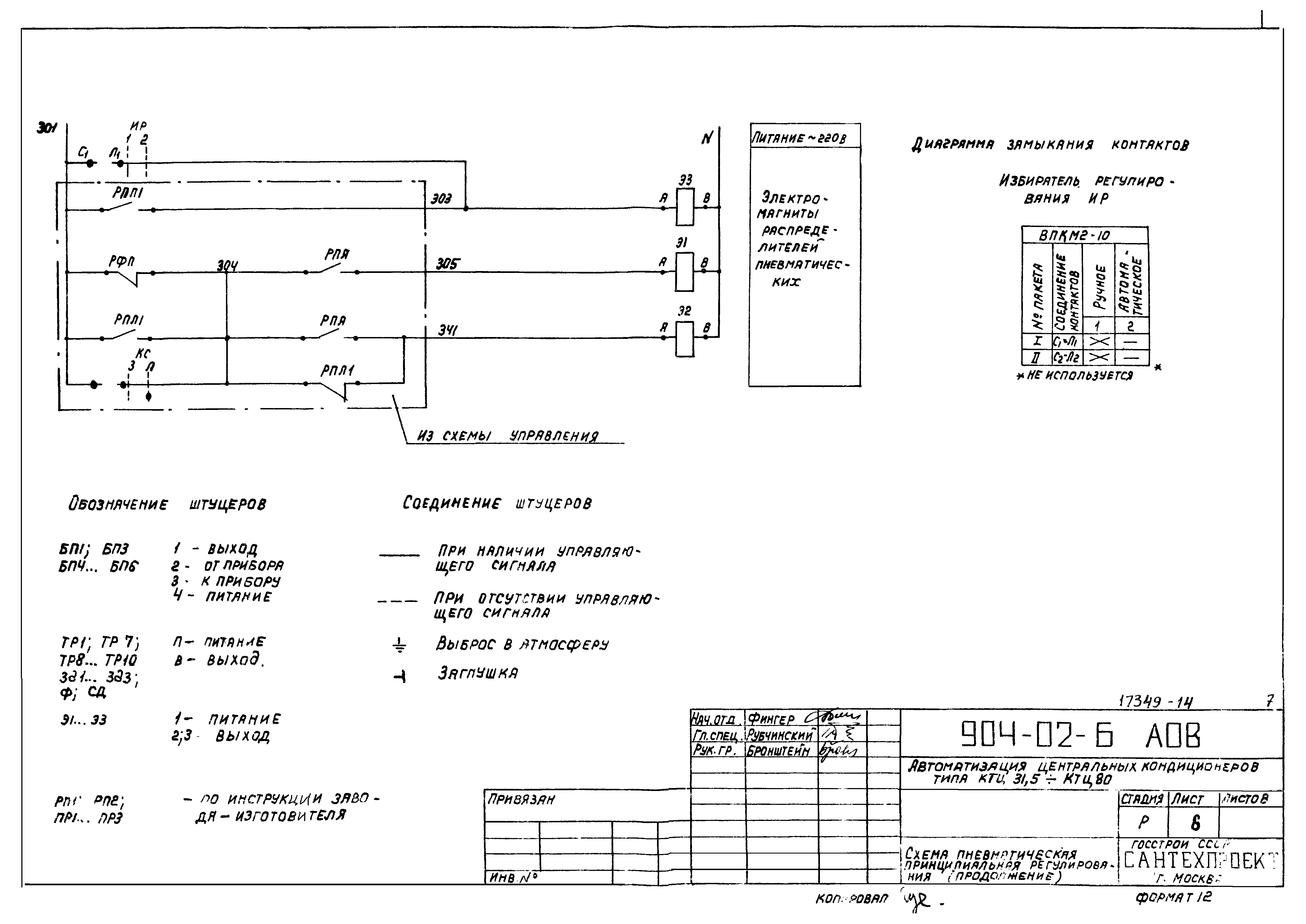 Типовые проектные решения 904-02-6