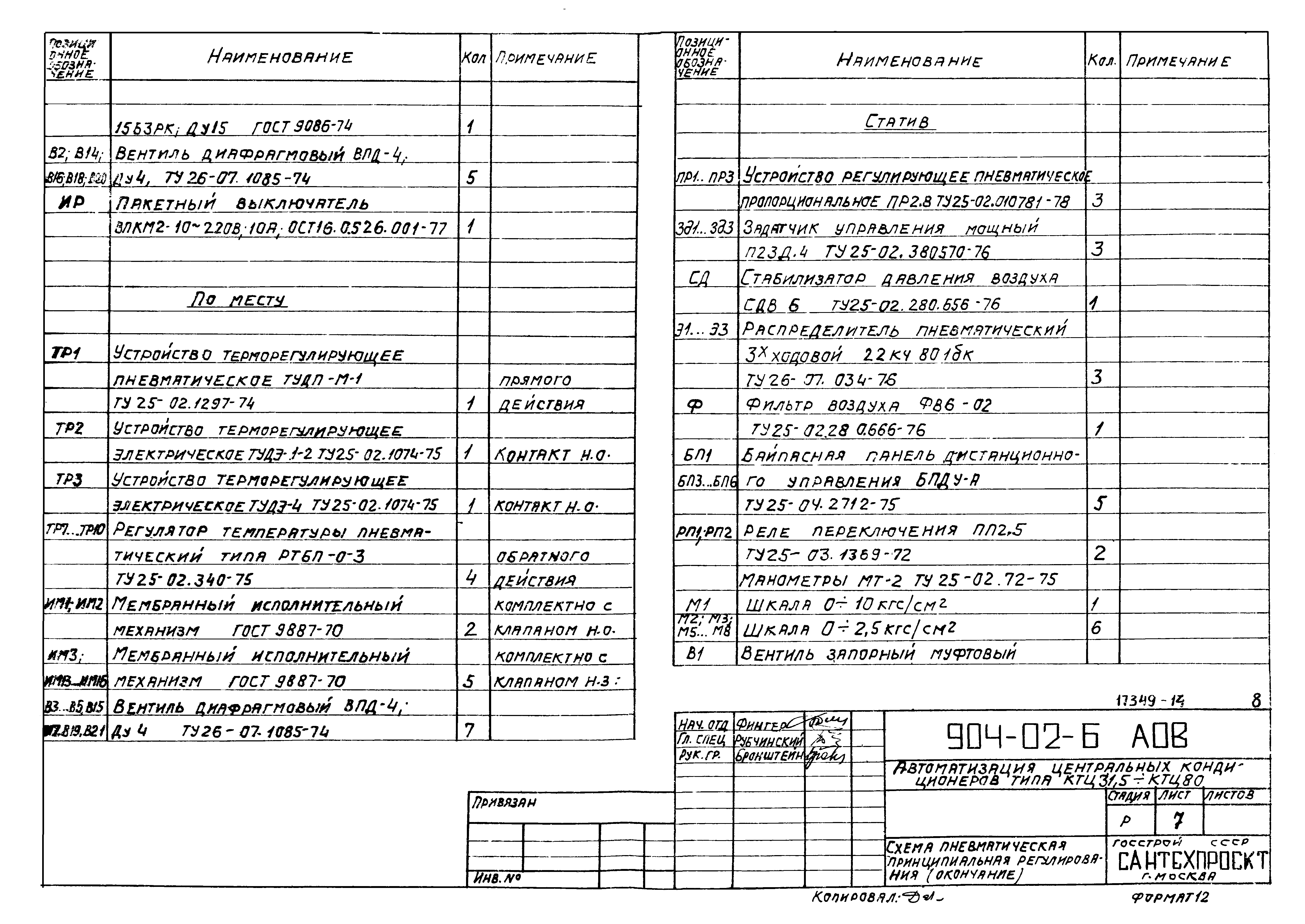 Типовые проектные решения 904-02-6