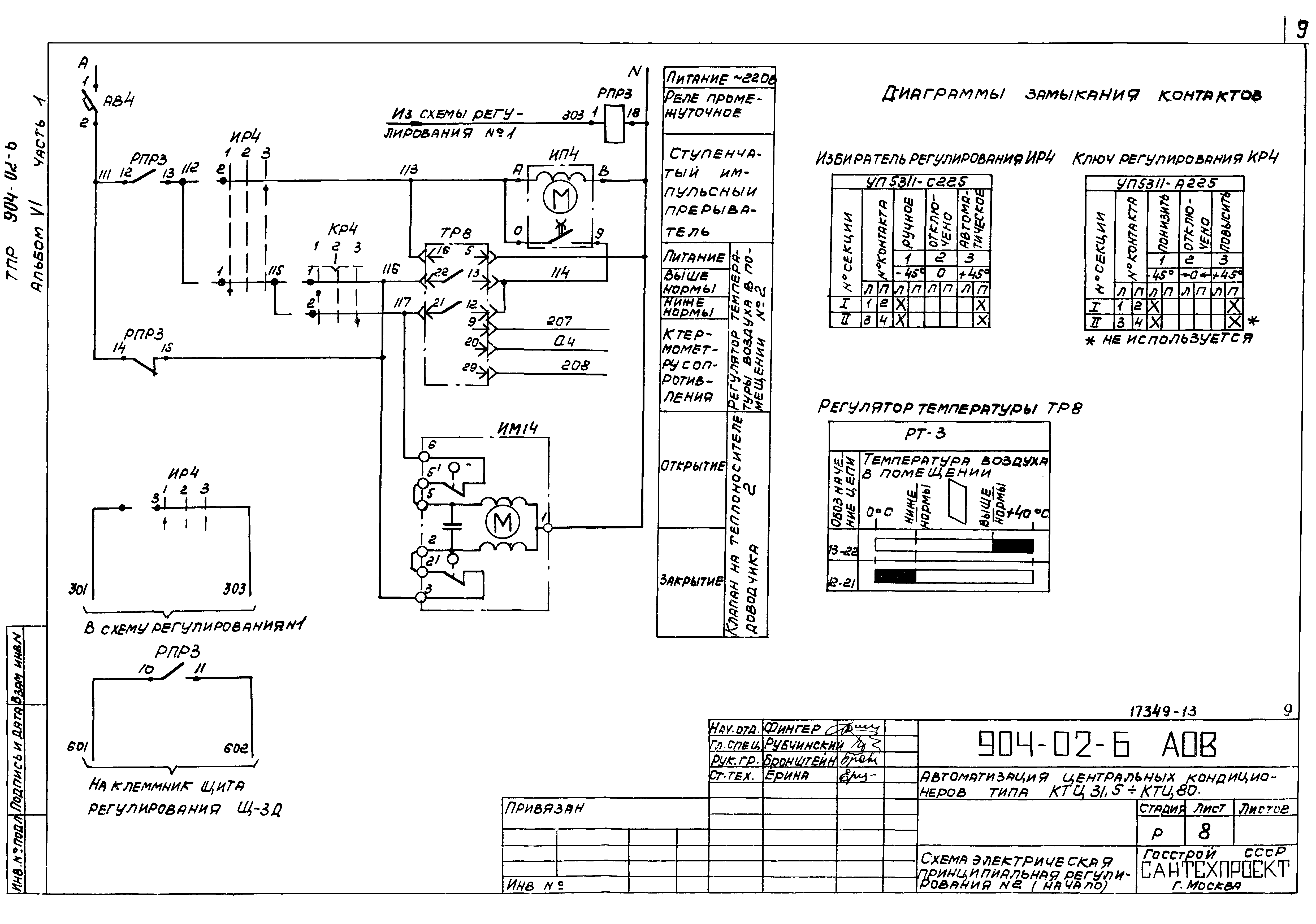 Типовые проектные решения 904-02-6