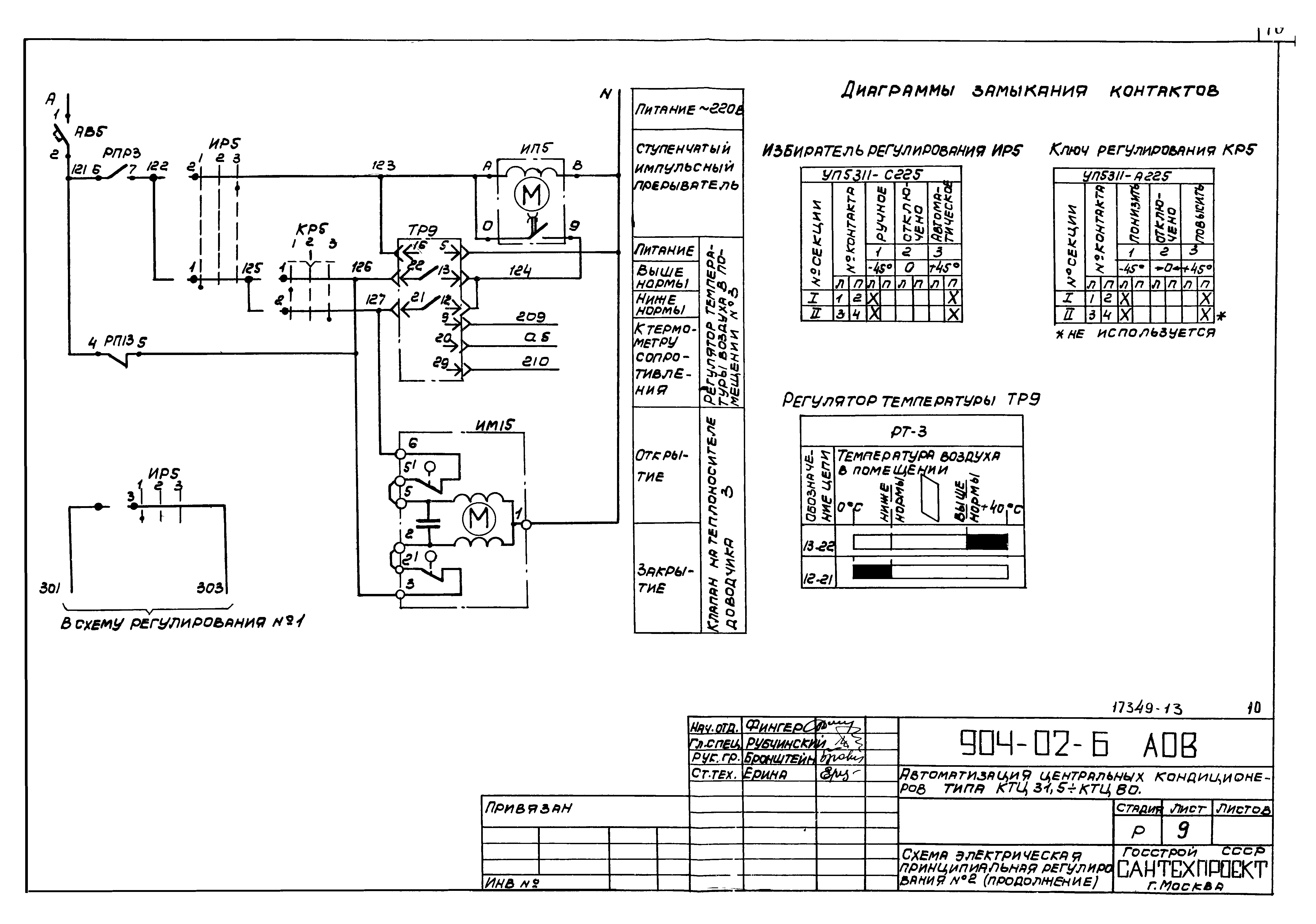 Типовые проектные решения 904-02-6