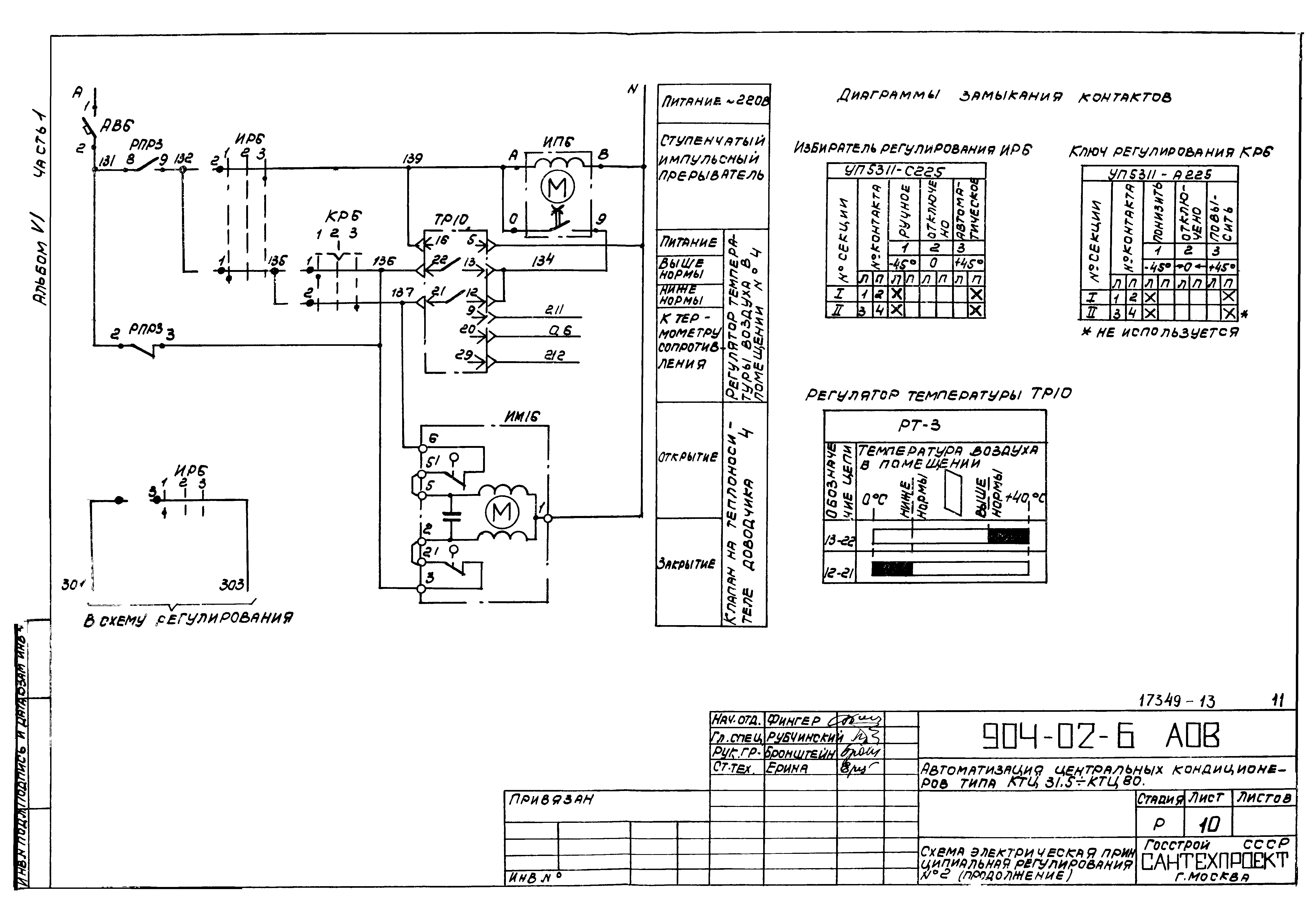 Типовые проектные решения 904-02-6