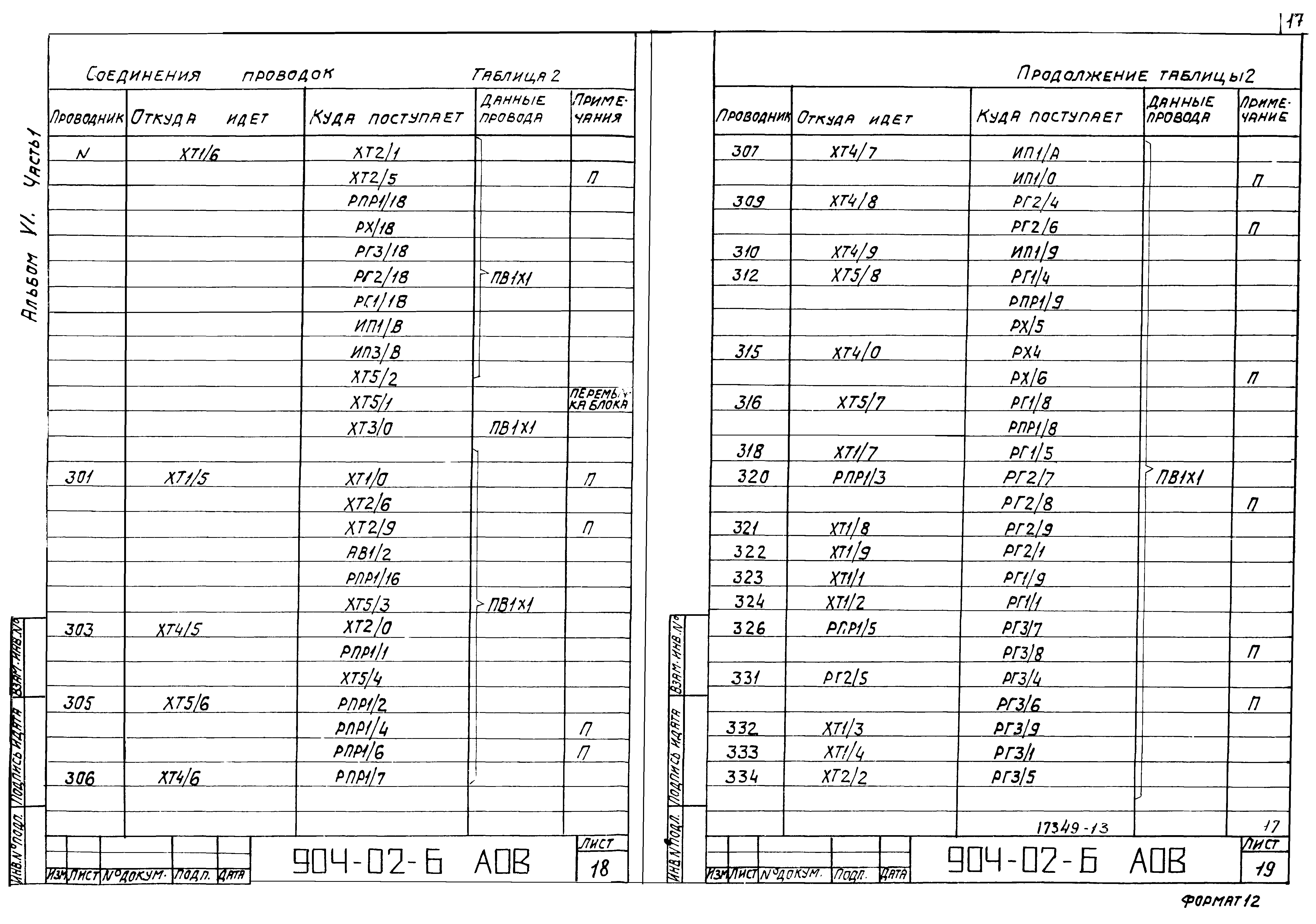 Типовые проектные решения 904-02-6
