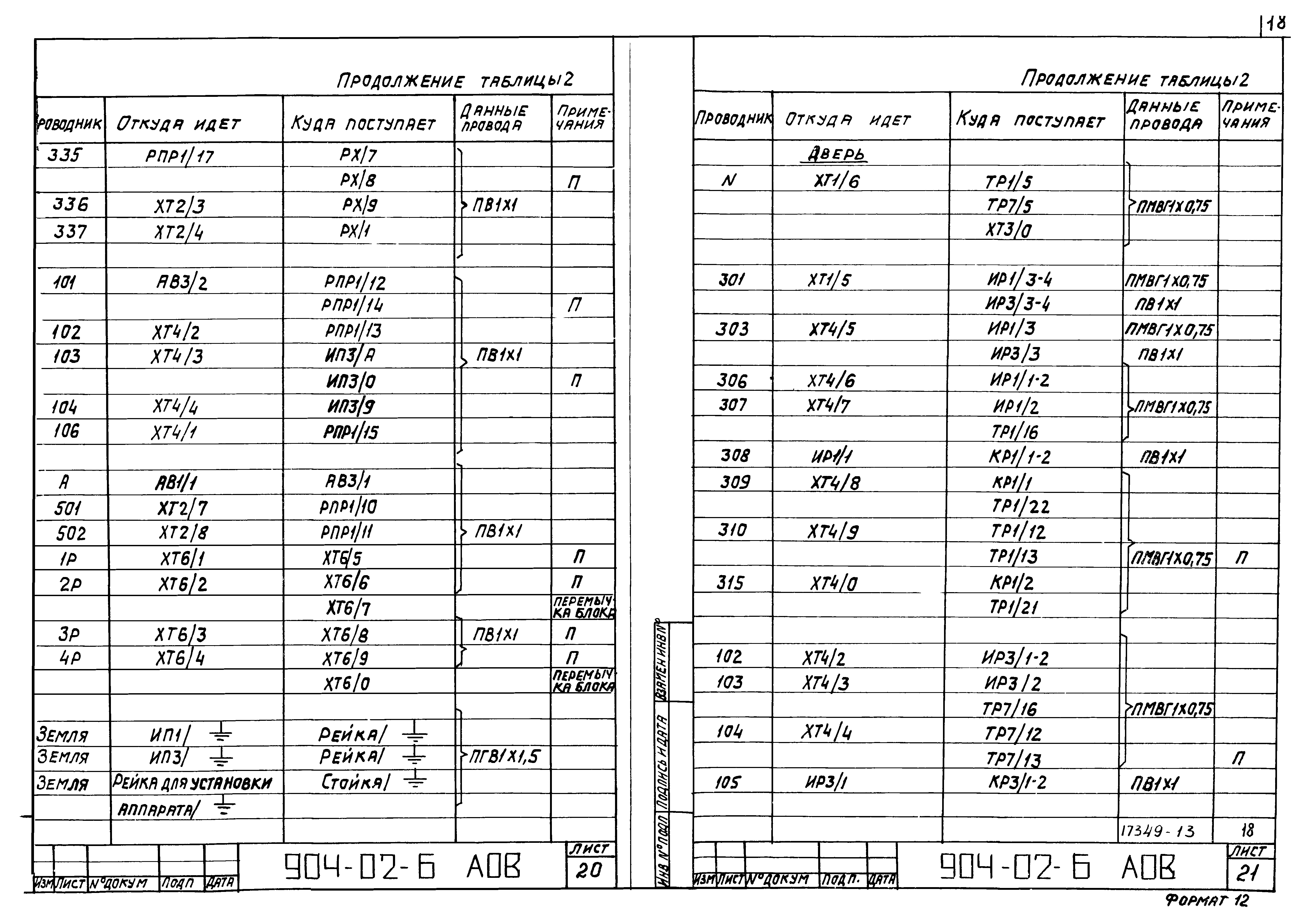 Типовые проектные решения 904-02-6