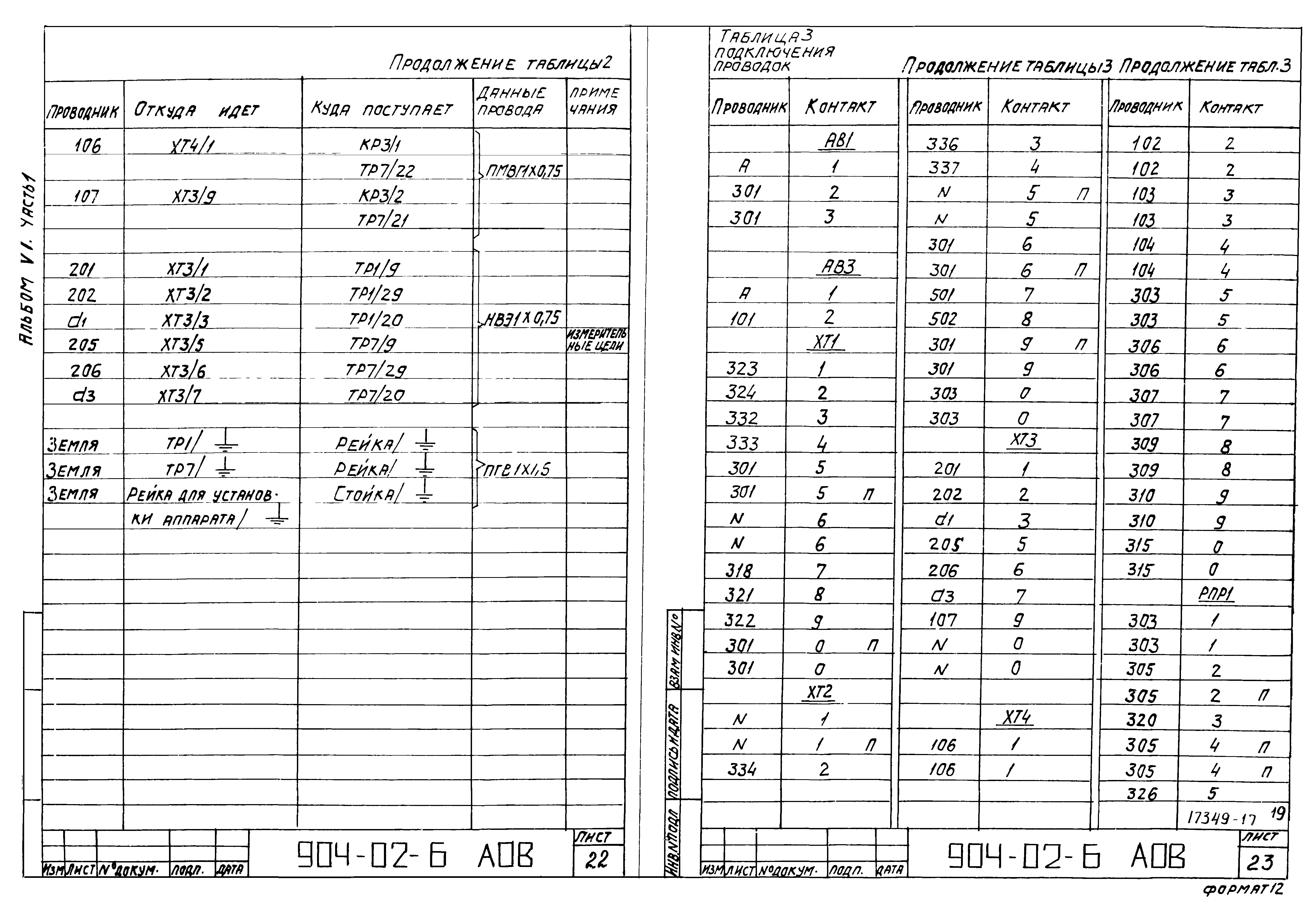Типовые проектные решения 904-02-6