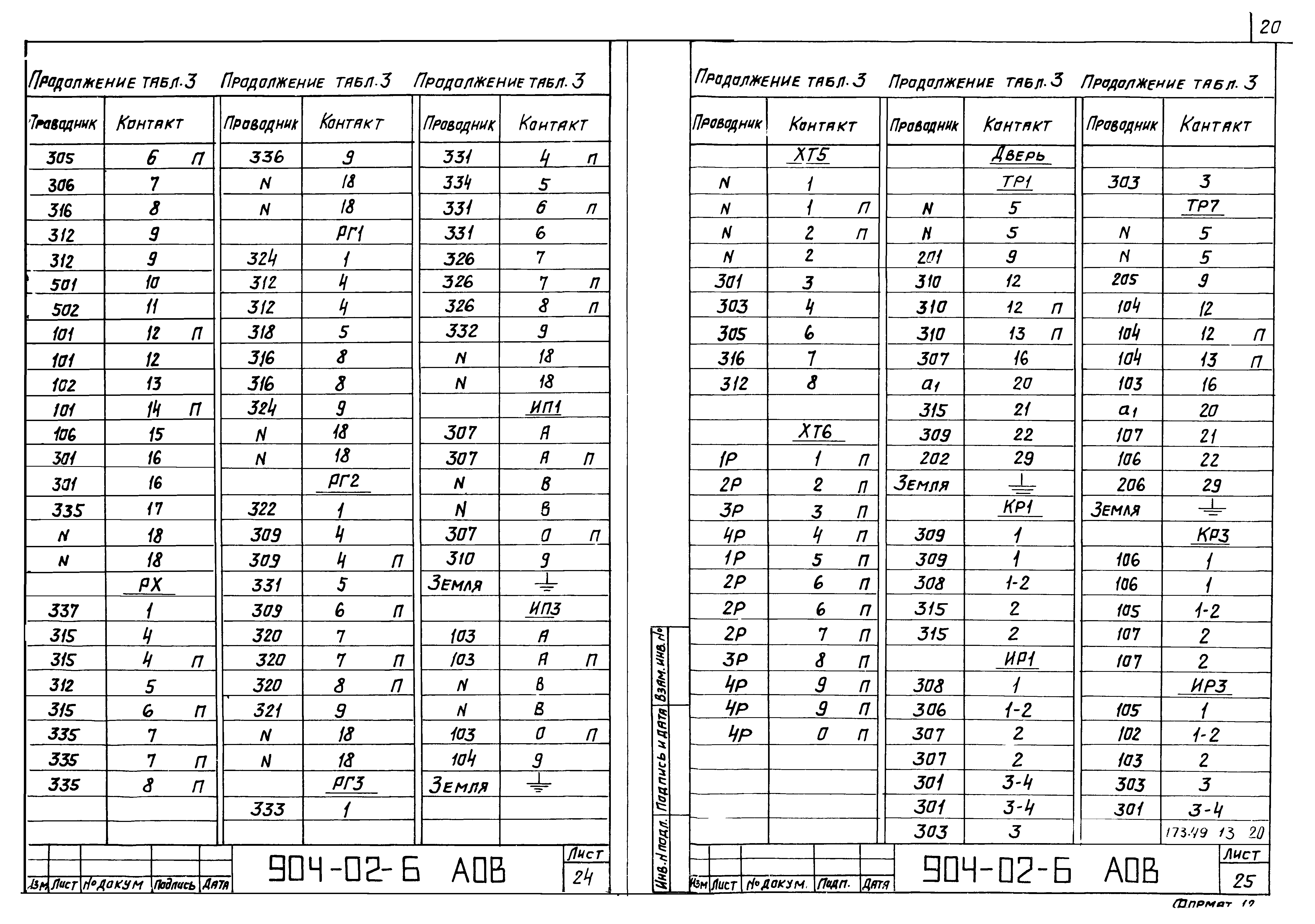Типовые проектные решения 904-02-6