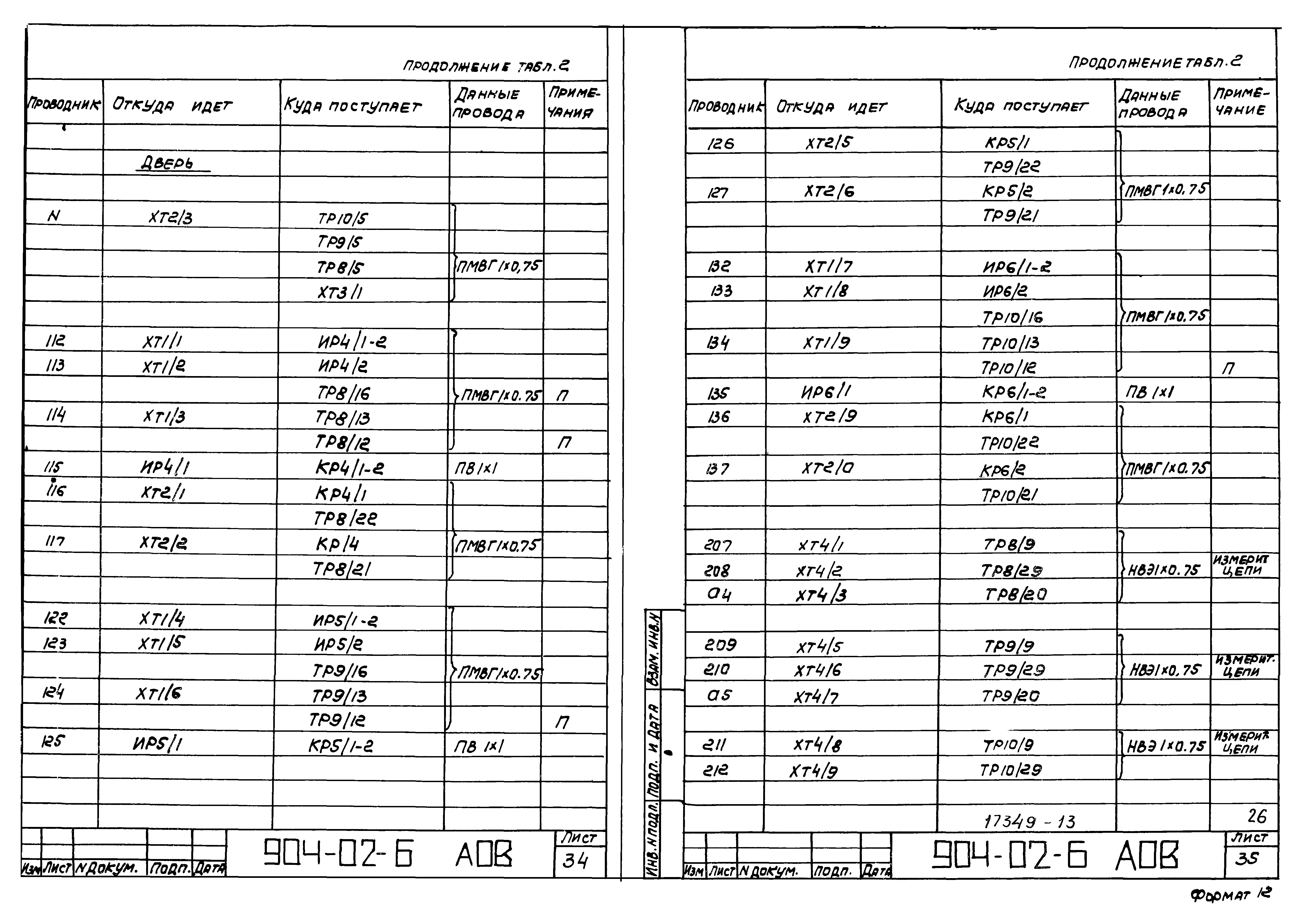 Типовые проектные решения 904-02-6