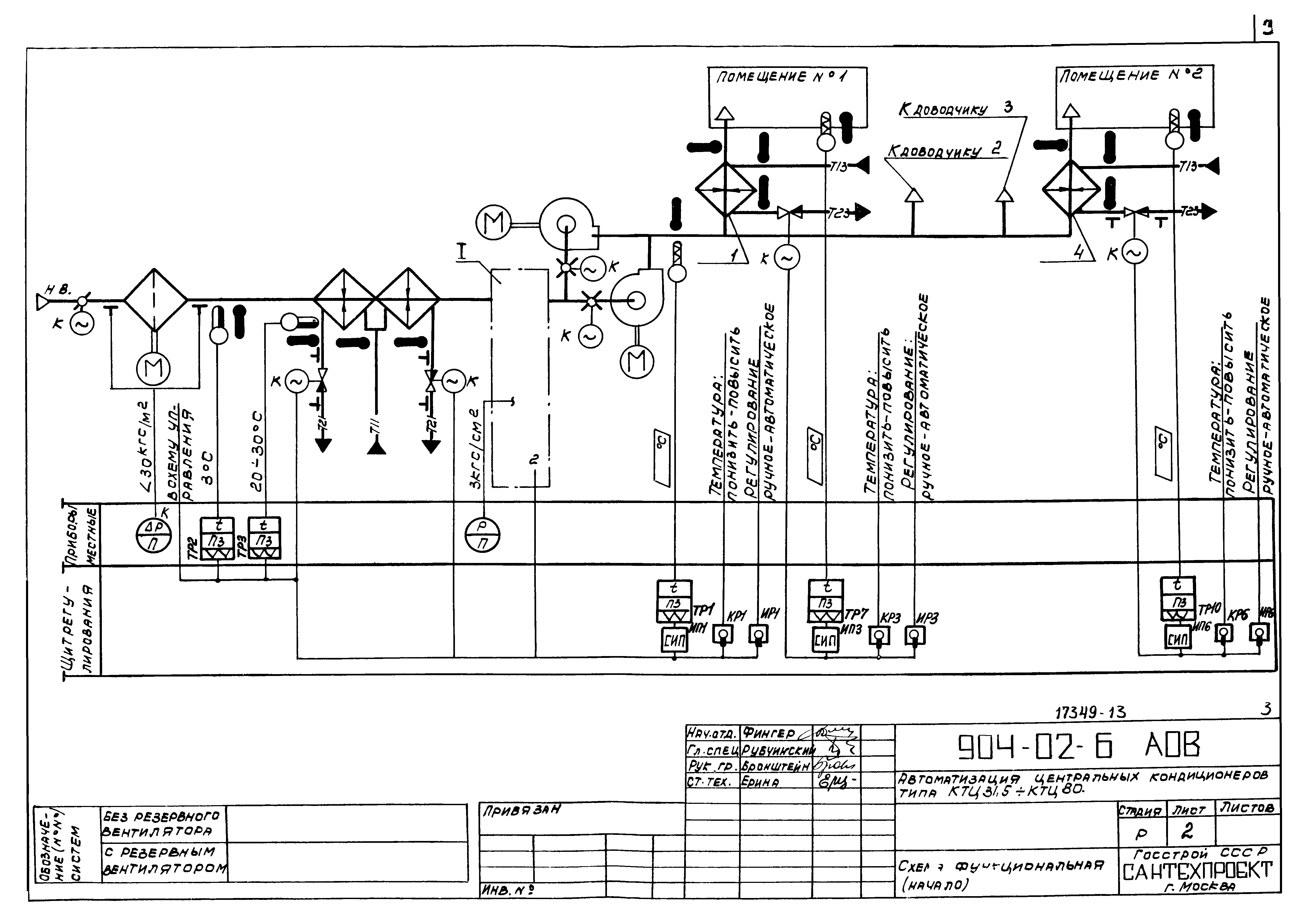 Типовые проектные решения 904-02-6